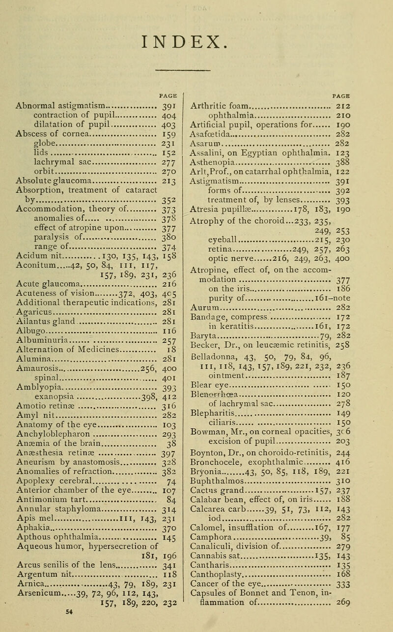 INDEX. Abnormal astigmntism 391 contraction of pupil 404 dilatation of pupil 403 Abscess of cornea 159 globe 231 lids 152 lachrymal sac 277 orbit 270 Absolute glaucoma 213 Absorption, treatment of cataract ^y ; • 352 Accommodation, theory of. 373 anomalies of 378 effect of atropine upon 377 paralysis of 380 range of 374 Acidum nit 130, 135, I43, 158 Aconitum 42, 50, 84, iii, 117, 157, 189, 231, 236 Acute glaucoma 216 Acuteness of vision 372, 403, 405 Additional therapeutic indications, 281 Agaricus 281 Ailantus gland 281 Albugo 116 Albuminuria 257 Alternation of Medicines 18 Alumina 281 Amaurosis 256, 400 spinal , 401 Amblyopia 393 exanopsia 398, 412 Amotio retinse 316 Amyl nit 282 Anatomy of the eye 103 Anchyloblepharon 293 Anaemia of the brain 38 Anaesthesia retinae 397 Aneurism by anastomosis 328 Anomalies of refraction 382 Apoplexy cerebral 74 Anterior chamber of the eye 107 Antimonium tart 84 Annular staphyloma 314 Apis mel iii, 143, 231 Aphakia 370 Apthous ophthalmia 145 Aqueous humor, hypersecretion of 181, 196 Arcus senilis of the lens 341 Argentum nit 118 Arnica 43, 79, 189, 231 Arsenicum 39, 72, 96, 112, 143, 157, 189, 220, 232 PAGE Arthritic foam 212 ophthalmia 210 Artificial pupil, operations for 190 Asafoetida 282 Asarum 282 Assalini, on Egyptian ophthalmia. 123 Asthenopia 388 ArltjProf., on catarrhal ophthalmia, 122 Astigmatism 391 forms of 392 treatment of, by lenses 393 Atresia pupillse 178, 183, 190 Atrophy of the choroid...233, 235, 249, 253 eyeball 215, 230 retina 249, 257, 263 optic nerve 216, 249, 263, 400 Atropine, effect of, on the accom- modation 377 on the iris 186 purity of i6i-note Aurum 282 Bandage, compress 172 in keratitis 161, 172 Baryta 79, 282 Becker, Dr., on leuceemic retinitis, 258 Belladonna, 43, 50, 79, 84., 96, III, 118, 143, 157, 189, 221, 232, 236 ointment 187 Blear eye 150 Blenorrhoea 120 of lachrymal sac 278 Blepharitis 149 ciliaris 150 Bowman, Mr., on corneal opacities, 306 excision of pupil 203 Boynton, Dr., on choroido-retinitis, 244 Bronchocele, exophthalmic 416 Bryonia 43, 50, 85, I18, 189, 221 Buphthalmos 310 Cactus grand 157) 237 Calabar bean, effect of, on iris 188 Calcarea carb 39, 51, 73, 112, 143 iod 282 Calomel, insufflation of 167, 177 Camphora 39, 85 Canaliculi, division of 279 Cannabis sat 135, 143 Cantharis 135 Canthoplasty 168 Cancer of the eye 333 Capsules of Bonnet and Tenon, in- flammation of 269