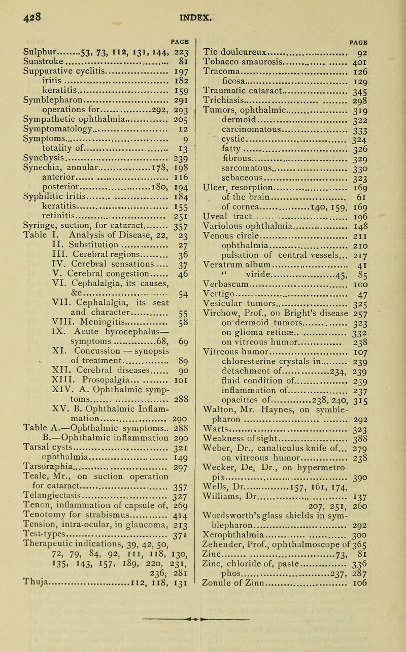 Sulphur S3, 73, 112, 131, 144, 223 Sunstroke 81 Suppurative cyclitis 197 iritis 182 keratitis 159 Symblepharon 291 operations for 292, 293 Sympathetic ophthalmia 205 Symptomatology 12 Symptoms 9 totality of 13 Synchysis 239 Synechia, annular 178, 198 anterior 116 posterior 180, 194 Syphilitic iritis 184 keratitis.... 155 retinitis 251 Syringe, suction, for cataract.... 357 Table I. Analysis of Disease, 22, 23 II. Substitution 27 III. Cerebral regions 36 IV. Cerebral sensations 37 V. Cerebral congestion 46 VI. Cephalalgia, its causes, &c 54 VII. Cephalalgia, its seat and character 55 VIII. Meningitis 58 IX. Acute hyrocephalus— symptoms 68, 69 XI. Concussion — synopsis of treatment 89 XII. Cerebral diseases 90 XIII. Prosopalgia loi XIV. A. Ophthalmic symp- toms 288 XV. B. Ophthalmic Inflam- mation 290 Table A.—Ophthalmic symptoms.. 288 B.—Ophthalmic inflammation 290 Tarsal cysts 321 ophthalmia 149 Tarsoraphia 297 Teale, Mr., on suction operation for cataract 357 Telangiectasis 327 Tenon, inflammation of capsule of, 269 Tenotomy for strabismus 414 Tension, intra-ocular, in glaucoma, 213 Test-types 371 Therapeutic indications, 39, 42, 50, 72, 79, 84, 92, III, 118, 130, 135. 143, 157. 189, 220, 231, 236, 281 Thuja 112, 118, 131 Tic douleureux 92 Tobacco amaurosis 401 Tracoma 126 ficosa 129 Traumatic cataract 345 Trichiasis 298 Tumors, ophthalmic 319 dermoid 322 carcinomatous.. 333 cystic 324 fatty 326 fibrous 329 sarcomatous 330 sebaceous 323 Ulcer, resorption 169 of the brain 61 of cornea 140, 159, 169 Uveal tract 196 Variolous ophthalmia 148 Venous circle 211 ophthalmia 210 pulsation of central vessels... 217 Veratrum album 41 '' viride 45, 85 Verbascum 100 Vertigo 47 Vesicular tumors 325 Virchow, Prof., on Bright's disease 257 on dermoid tumors 323 on glioma retinae.. 332 on vitreous humor 238 Vitreous humor 107 chloresterine crystals in 239 detachment of 234, 239 fluid condition of 239 inflammation of 237 opacities of 238,240, 315 Walton, Mr. Haynes, on symble- pharon 292 Warts 323 Weakness of sight 388 Weber, Dr., canaliculus knife of... 279 on vitreous humor 238 Wecker, De, Dr., on hypermetro- pia 390 Wells, Dr 157, 161, 174, Williams, Dr 137 207, 251, 260 Wordsworth's glass shields in sym- blepharon 292 Xerophthalmia 300 Zehender, Prof., ophthalmoscope of 365 Zinc 73, 81 Zinc, chloride of, paste.... 336 phos 237, 287 Zonule of Zinn 106