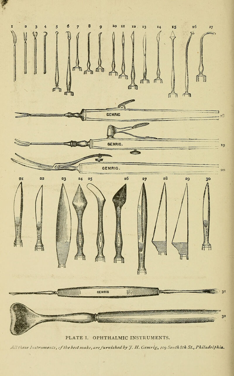 w z 3345*789 xo II la 13 14 15 1 i  ^ A JL J PLATE I. OPHTHALMIC INSTRUMENTS. Ail tliese litstruvienis, 1/the best make,arc/uruished by J. H. Gentri^., io<j South Sth St., Philadelphia.