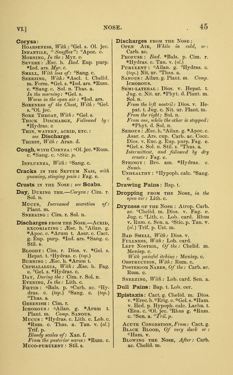 Coryza: Hoarseness, With: °Gel. s. 01. jec. Infantile,  Smiles: °Apoc. c. Morning, In the : Myr. c Severe : ^sc. h. Bad. Eup. purp. *Iod. ars. Myr. c. Smell, With loss of: °Sang. c. Sneezing, With: *Ascl. t. Chelid. m. Form. *Gel. s. *Iod. ars. *Rum. c. *Sang. c. Sol. n. Thas. a. In the morning: *GeL s. Worse in the open air : *Iod, ars. Soreness of the Chest, With: °GeL s. °01. jec. Sore Throat, With: °Ge\. s. Thick Discharge, Followed hy: *Hydras. c Thin, watery, acrid, etc. : see Discharge. Thirst, With : Aran. d. Cough, with Coryza : oQl. jec. *Rum. c. *Saiig. c. °iStic. p. Influenza, With: oSang. c. Cracks in the Septum Nasi, with gnawing^ stinging pain : Fag. e. Crusts in the Nose : see Scabs. Day, During the.—Coryza: Cim. r. Sol. n. Mucus, Increased secretion of: Plant, m. Sneezing : Cim. r. Sol. n. Discharges from the Nose.—Acrid, excoriating : ^sc. h. °Ailan. g. *Apoc. c. *Arura t. Asar. c. Cact. g. Eup. purp. *Iod. ars. *Sang. c. Stil. s. Bloody: Cim. r. Dios. v. *GeL s. Hepat. t. oHydras. c. {top.) Burning : ^sc. h. *Arum t. Cephalalgia, With: -«Esc. h. Fag. e. °Gel. s. *Hydras. c. Day, During the : Cim. r. Sol. n. Evening, In the: Lith. c. Fcetid : oBals. p. oCarb. ac. °Hy- dras. c. (top.) °Sang. c. [top.) °Thas. a, Greenish : Cim. r. Ichorous : oAilan. g. *Arum t. Plant, ra. Comp. Sanous. Mucus : *Hydras. c. Lith. c. Lob. c. *Rum. c. Thas. a. Tan. v. {ol.) Trif. p. Bloody scales of: Xan. f. From the posterior nares: *Rum. c. Muco-purulent : Stil. s. Discharges from the Nose : Open Air, While in cold, or: Carb. ac. Profuse : Bad. *Bals. p. Cim. r. *Hydras. c. Tan. v. {ol.) Purulent : °Ailan. g. °Hydras. c. [top.) Nit. ur. °Thas. a. Sanous : Ailan. g. Plant, m. Comp. Ichorous. Semi-lateral : Dios. v. Hepat. t. Jug. c. Nit. ur. *Phyt. d. Plant, m. Sol. n. From the left nostril: Dios. v. He- pat. t. Jug. c. Nit. ur. Plant, m. From the right: Sol. n. From one, ivhile the other is stopped: *Phyt. d. Sol. n. Serous : JEsc. h. °Ailan. g. *Apoc. c. Asar. c. Ars. cup. Carb. ac. Cocc. Dios. V. Euc. g. Eup. purp. Fag. e. *Gel. s. Sol. n. Stil. s. °Thas. a. Intermittent, and followed hy dry crusts: Fag. e. Stringy : Bro. am. *Hydras. c. Sumh. Unhealthy : ^Hypoph. calc. °Sang. c. Dra^?ying Pains : Bap. t. Dropping from the Nose, in the open air: Lith. c. Dryness of the Nose : Atrop. Carb. ac. °Chelid. m. Dios. v. Fag. e. Jug. c. °Lith. c. Lob. card. Rhus V. Rum. c. Sen. a. °Stic. p. Tan. v. {ol.) Trif. p. Ust. m. Bad Smell, With: Dios. v. Fullness, With: Lob. card. Left Nostril, Of the : Chelid. m. Menisp. c. With painful itching : Menisp. c. Obstruction, With: Rum. c. Posterior Nares, Of the: Carb. ac. Rum. c. Sneezing, With : Lob. card. Sen. a. Dull Pain«: Bap. t. Lob. cer. Epistaxis: Cact. g. Chelid. m. Dios. V. *Erec. h. oErig. c. oGel. s. *Ham. v. Hed. p. Hypoph. calc. Laclin. t. CEna. c. oOl. jec. °Rhus g. *Rum. c. °Sen. a. °Tril. p. Acute Congestion, iProm; Cact. g. Black Blood, Of very dark or: oHam. V. Blowing the Nose, After: Carb. ac. Chelid. m.