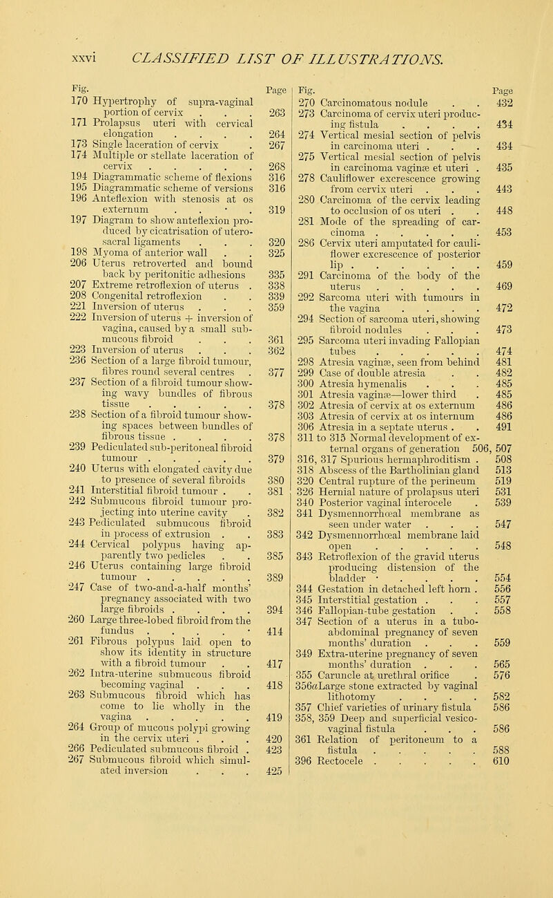 Fig. Page 170 Hypertrophy of supra-vaginal portion of cervix . . . 263 171 Prolapsus uteri with cervical elongation .... 264 173 Single laceration of cervix . 267 174 Multiple or stellate laceration of cervix 268 194 Diagrammatic scheme of flexions 316 195 Diagrammatic scheme of versions 316 196 Anteflexion with stenosis at os externum . 319 197 Diagram to show anteflexion pro- duced by cicatrisation ofutero- sacral ligaments . . . 320 198 Myoma of anterior wall . . 325 206 Uterus retroverted and bound back by peritonitic adhesions 335 207 Extreme retroflexion of uterus . 338 208 Congenital retroflexion . . 339 221 Inversion of uterus . . . 359 222 Inversion of uterus + inversion of vagina, caused by a small sub- mucous fibroid . . . 361 223 Inversion of uteras . . . 362 236 Section of a large fibroid tumour, fibres round several centres . 377 237 Section of a fibroid tumour show- ing wavy bundles of fibrous tissue 378 238 Section of a fibroid tumour show- ing spaces between bundles of fibrous tissue .... 378 239 Pediculated sub-peritoneal fibroid tumour 379 240 Uterus with elongated cavity due to presence of several fibroids 380 241 Interstitial fibroid tumour . . 381 242 Submucous fibroid tumour pro- jecting into uterine cavity . 382 243 Pediculated submucous fibroid in process of extrusion . . 383 244 Cervical polypus having ap- parently two pedicles . . 385 246 Uterus containing large fibroid tumour 389 247 Case of two-and-a-half months' pregnancy associated with two large fibroids .... 394 260 Large three-lobed fibroid from the fundus . 414 261 Fibrous polypus laid open to show its identity in structure with a fibroid tumour . . 417 262 Intra-uterine submucous fibroid becoming vaginal . . . 418 263 Submucous fibroid which has come to lie wholly in the vagina 419 264 Group of mucous polypi growing in the cervix uteri . . . 420 266 Pediculated submucous fibroid . 423 267 Submucous fibroid which simul- ated inversion . . . 425 Fig. Page 270 Carcinomatous nodule . . 432 273 Carcinoma of cervix uteri produc- ing fistula .... 434 274 Vertical mesial section of pelvis in carcinoma uteri . . . 434 275 Vertical mesial section of pelvis in carcinoma vaginae et uteri . 435 278 Cauliflower excrescence growing from cervix uteri . . . 443 280 Carcinoma of the cervix leading to occlusion of os uteri . . 448 281 Mode of the spreading of car- cinoma 453 286 Cervix uteri amputated for cauli- flower excrescence of posterior lip 459 291 Carcinoma of the body of the uterus 469 292 Sarcoma uteri with tumours in the vagina .... 472 294 Section of sarcoma uteri, showing fibroid nodules . . . 473 295 Sarcoma uteri invading Fallopian tubes 474 298 Atresia vaginas, seen from behind 481 299 Case of double atresia . . 482 300 Atresia hymenalis . . . 485 301 Atresia vagina;—lower third . 485 302 Atresia of cervix at os externum 486 303 Atresia of cervix at os internum 486 306 Atresia in a septate uterus . . 491 311 to 315 Normal development of ex- ternal organs of generation 506, 507 316, 317 Spurious hermaphroditism . 508 318 Abscess of the Bartholinian gland 513 320 Central rupture of the perineum 519 326 Hernial nature of prolapsus uteri 531 340 Posterior vaginal interocele . 539 341 Dysmennorrhceal membrane as seen under water . . . 547 342 Dysmennorrhceal membrane laid open 548 343 Eetroflexion of the gravid uterus producing distension of the bladder ■ 554 344 Gestation in detached left horn . 556 345 Interstitial gestation . . . 557 346 Fallopian-tube gestation . . 558 347 Section of a uterus in a tubo- abdominal pregnancy of seven months' duration . . . 559 349 Extra-uterine pregnancy of seven months' duration . . . 565 355 Caruncle at urethral orifice . 576 356aLarge stone extracted by vaginal lithotomy . . . .582 357 Chief varieties of urinary fistula 586 358, 359 Deep and superficial vesico- vaginal fistula . . . 586 361 Eelation of peritoneum to a fistula 588 396 Rectocele 610