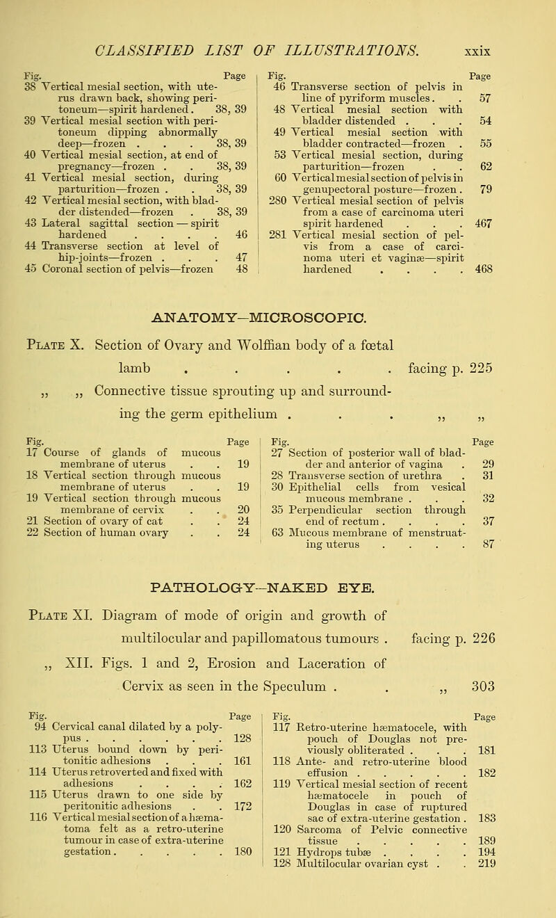 Fig. Page 38 Vertical mesial section, with ute- rus drawn back, showing peri- toneum—spirit hardened. 38, 39 39 Vertical mesial section with peri- toneum dipping abnormally deep—frozen . . . 38,39 40 Vertical mesial section, at end of pregnancy—frozen . . 38, 39 41 Vertical mesial section, during parturition—frozen . . 38, 39 42 Vertical mesial section, with blad- der distended—frozen . 38, 39 43 Lateral sagittal section — spirit hardened .... 46 44 Transverse section at level of hip-joints—frozen ... 47 45 Coronal section of pelvis—frozen 48 Fig. Page 46 Transverse section of pelvis in line of pyriform muscles. . 57 48 Vertical mesial section with bladder distended ... 54 49 Vertical mesial section with bladder contracted—frozen . 55 53 Vertical mesial section, during parturition—frozen . . 62 60 Vertical mesial section of pelvis in genupectoral posture—frozen . 79 280 Vertical mesial section of pelvis from a case of carcinoma uteri spirit hardened . . . 467 281 Vertical mesial section of pel- vis from a case of carci- noma uteri et vaginae—spirit hardened .... 468 ANATOMY-MICROSCOPIC. Plate X. Section of Ovary and Wolffian body of a foetal lamb ..... facing p. 225 „ „ Connective tissue sprouting up and surround- ing the germ epithelium . . . „ „ Fig. 17 Course of glands of mucous membrane of uterus 18 Vertical section through mucous membrane of uterus 19 Vertical section through mucous membrane of cervix 21 Section of ovary of cat 22 Section of human ovary age i Fig. Page 27 Section of posterior wall of blad- 19 der and anterior of vagina . 29 J 28 Transverse section of urethra . 31 19 30 Epithelial cells from vesical mucous membrane ... 32 20 ; 35 Perpendicular section through 24 i end of rectum.... 37 24 63 Mucous membrane of menstruat- ing uterus . . . .87 PATHOLOGY-NAKED EYE. Plate XI. Diagram of mode of origin and growth of multilocular and papillomatous tumours . ,, XII. Figs. 1 and 2, Erosion and Laceration of Cervix as seen in the Speculum . facing p. 226 303 Fig. Page 94 Cervical canal dilated by a poly- pus 128 113 Uterus bound down by peri- tonitic adhesions . . . 161 114 Uterus retroverted and fixed with adhesions .... 162 115 Uterus drawn to one side by peritonitic adhesions . . 172 116 Vertical mesial section of a hsema- toma felt as a retro-uterine tumour in case of extra-uterine gestation 180 Fig. Page 117 Retro-uterine hasmatocele, with pouch of Douglas not pre- viously obliterated . . . 181 118 Ante- and retro-uterine blood effusion ..... 182 119 Vertical mesial section of recent haematocele in pouch of Douglas in case of ruptured sac of extra-uterine gestation . 183 120 Sarcoma of Pelvic connective tissue ..... 189 121 Hydrops tuba? . , . .194 128 Multilocular ovarian cyst . . 219