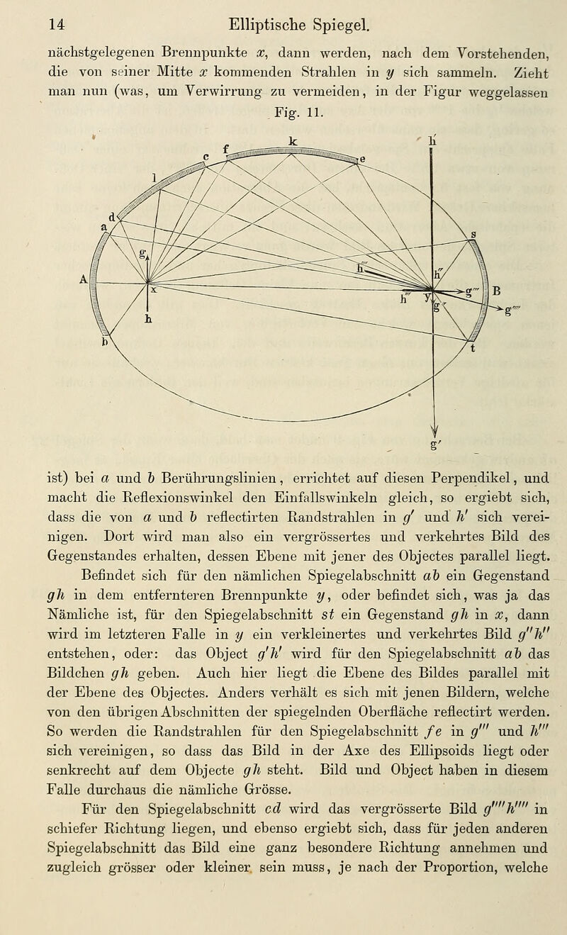 nächstgelegenen Brennpunkte x, dann werden, nach dem Vorstehenden, die von seiner Mitte x kommenden Strahlen in y sich sammeln. Zieht man nun (was, um Verwirrung zu vermeiden, in der Figur weggelassen Fig. 11. ist) bei a und 6 Berührungslinien, errichtet auf diesen Perpendikel, und macht die Reflexionswinkel den Einfallswinkeln gleich, so ergiebt sich, dass die von a und h reflectirten ßandstrahlen in g' und h' sich verei- nigen. Dort wird man also ein vergrössertes und verkehrtes Bild des Gegenstandes erhalten, dessen Ebene mit jener des Objectes parallel liegt. Befindet sich für den nämlichen Spiegelabschnitt a& ein Gregenstand gh hx dem entfernteren Brennpunkte y, oder befindet sich, was ja das Nämliche ist, für den Spiegelabschnitt st ein Gegenstand gh in x, dann wird im letzteren Falle in y ein verkleinertes und verkehrtes Bild gh entstehen, oder: das Object g'Ji' wird für den Spiegelabschnitt al) das Bildchen gh geben. Auch hier liegt die Ebene des Bildes parallel mit der Ebene des Objectes. Anders verhält es sich mit jenen Bildern, welche von den übrigen Abschnitten der spiegelnden Oberfläche reflectirt werden. So werden die Randstrahlen für den Spiegelabschnitt fe in g' und h' sich vereinigen, so dass das Bild in der Axe des Ellipsoids liegt oder senkrecht auf dem Objecte gh steht. Bild und Object haben in diesem Falle durchaus die nämliche Grösse. Für den Spiegelabschnitt cd wird das vergrösserte Bild gh in schiefer Richtung liegen, und ebenso ergiebt sich, dass für jeden anderen Spiegelabschnitt das Bild eine ganz besondere Richtung annehmen und zugleich grösser oder kleiner sein muss, je nach der Proportion, welche