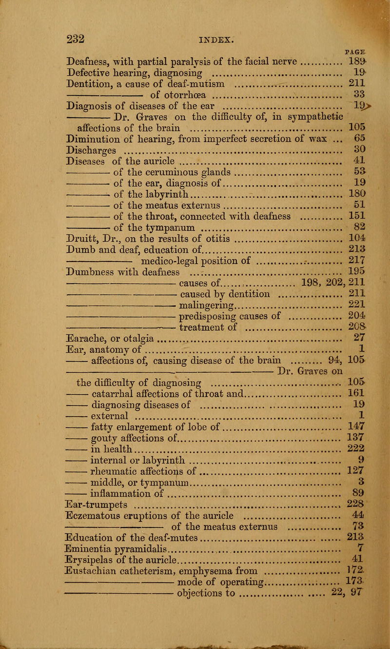 PAGE Deafness, •with partial paralysis of the facial nerve 18i> Defective hearing, diagnosing 19' Dentition, a cause of deaf-mutism 211 —. of otorrhcea 33 Diagnosis of diseases of the ear 19> Dr. Graves on the difficulty of, in sympathetic affections of the brain 105 Diminution of hearing, from imperfect secretion of wax ... 65 Discharges 30 Diseases of the auricle 41 of the ceruminous glands 53 of the ear, diagnosis of 19 of the labyrinth 180 ■ of the meatus externus 51 of the throat, connected with deafness 151 of the tympanum 82 Druitt, Dr., on the results of otitis 104 Dumb and deaf, education of 213 medico-legal position of .- 217 Dumbness with deafness 195 causes of , 198, 202,211 ■ caused by dentition 211 malingering 221 predisposing causes of 204 treatment of 208 Earache, or otalgia 27 Ear, anatomy of 1 affections of, causing disease of the brain 94, 105 . Dr. Graves on the difficulty of diagnosing •. 105 catarrhal affections of throat and 161 diagnosing diseases of 19 external 1 fatty enlargement of lobe of 147 gouty affections of 137 in health 222 internal or labyrinth , 9 rheumatic affections of 127 middle, or tympanum 3 inflammation of 89 Ear-trumpets , , 228 Eczematous eruptions of the auricle , 44 of the meatus externus 73 Education of the deaf-mute3 213 Eminentia pyramidalis 7 Erysipelas of the auricle 41 Eustachian catheterism, emphysema from 172. mode of operating 173 objections to 22, 97