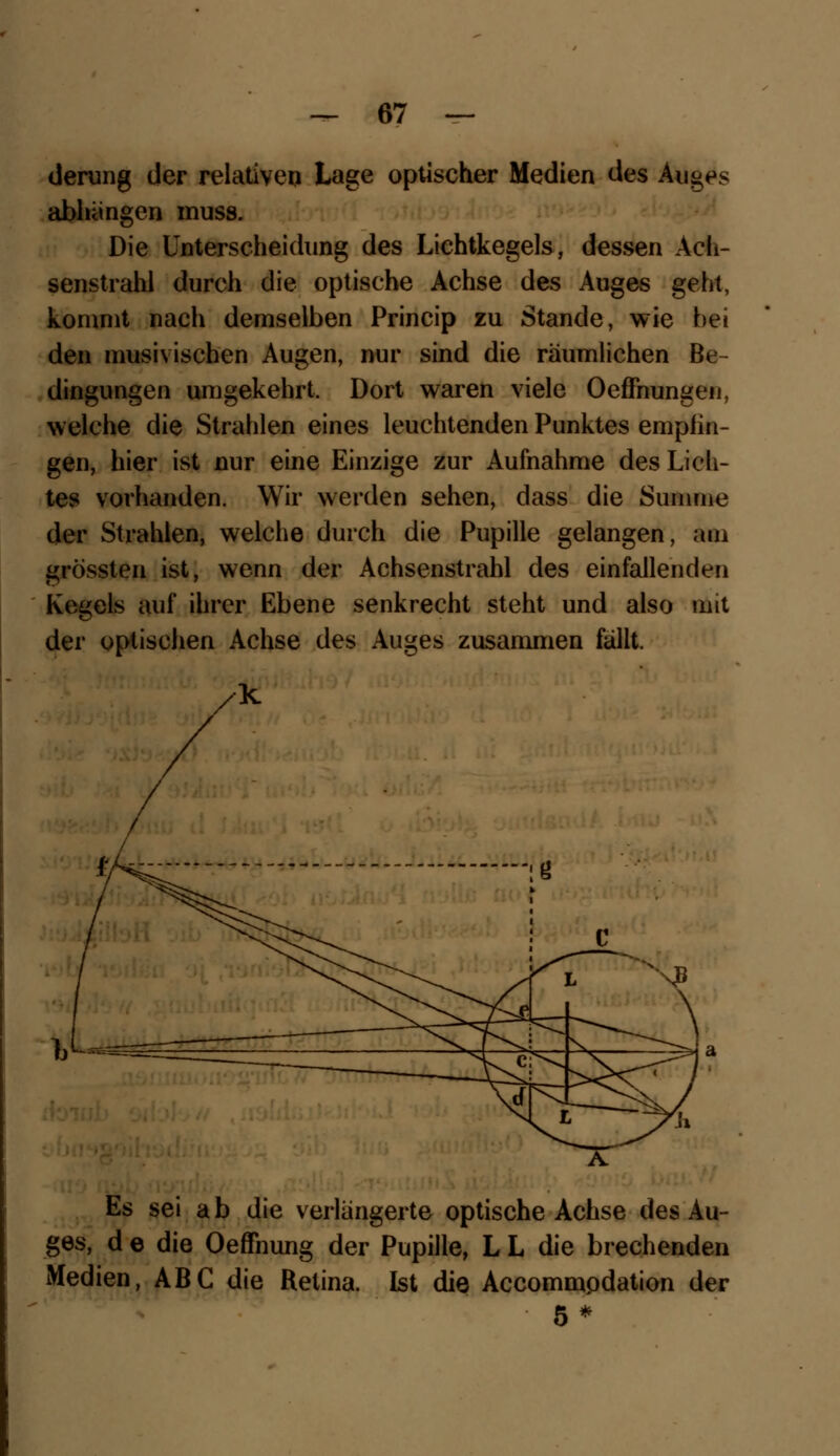 derung der relativen Lage optischer Medien des Auges abhängen muss. Die Unterscheidung des Lichtkegels, dessen Ach- senstrahl durch die optische Achse des Auges geht, kommt nach demselben Princip zu Stande, wie hei den musivischen Augen, nur sind die räumlichen Be- dingungen umgekehrt. Dort waren viele Oeffnungen, welche die Strahlen eines leuchtenden Punktes empfin- gen, hier ist nur eine Einzige zur Aufnahme des Lich- tes vorhanden. Wir werden sehen, dass die Summe der Strahlen, welche durch die Pupille gelangen, am grössten ist, wenn der Achsenstrahl des einfallenden Kegels auf ihrer Ebene senkrecht steht und also mit der optischen Achse des Auges zusammen fällt. Es sei a b die verlängerte optische Achse des Au- ges, d e die Oeffnung der Pupille, L L die brechenden Medien, ABC die Retina. Ist die Accommpdation der 5*