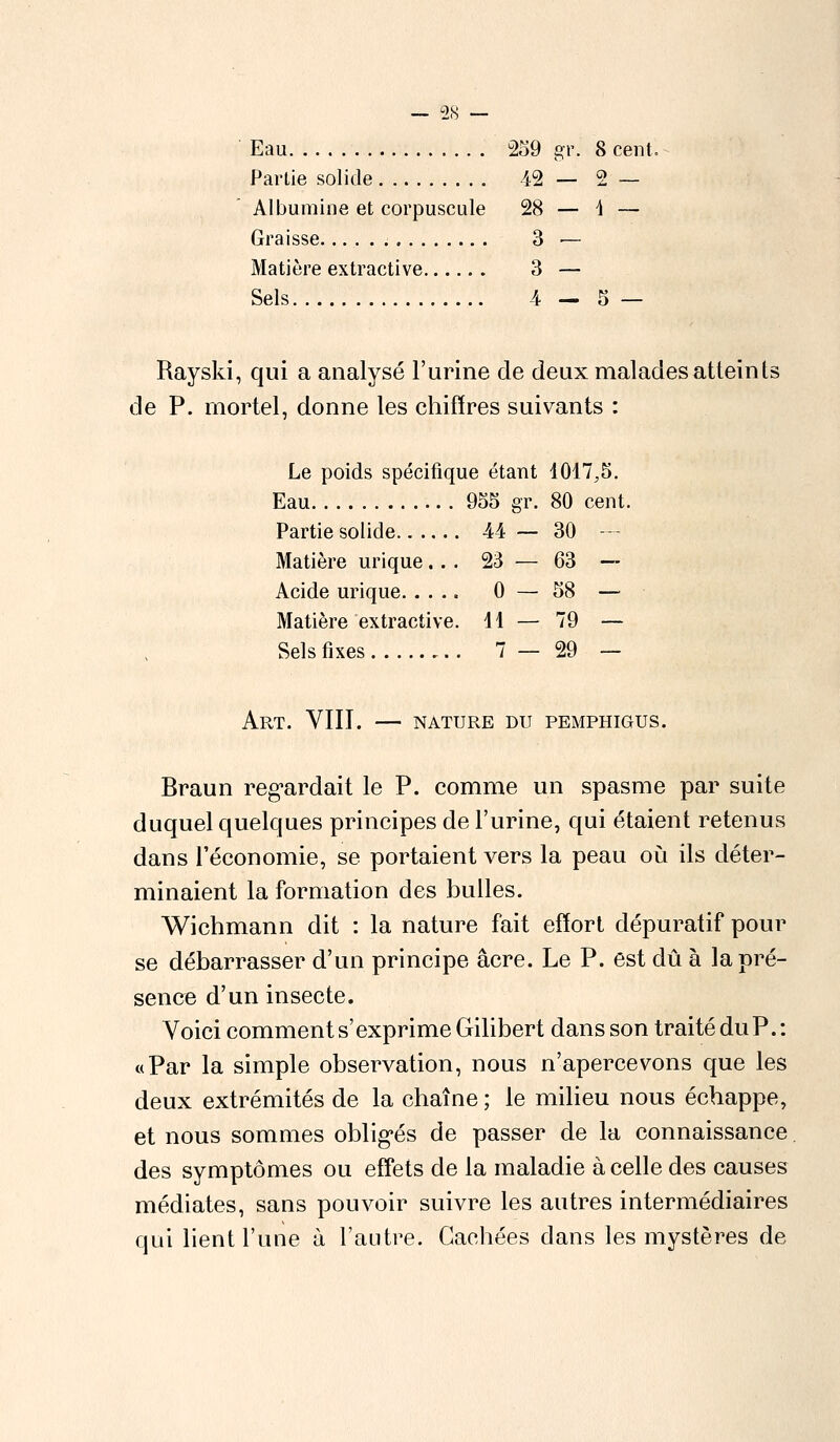 Eau 259 gr.j 8 cent. Partie solide 42 — 2 — Albumine et corpuscule 28 — \ — Graisse 3 — Matière extractive 3 — Sels 4 — 5 — Rayski, qui a analysé l'urine de deux malades atteints de P. mortel, donne les chiffres suivants : Le poids spécifique étant 1017,5. Eau 955 gr. 80 cent. Partie solide 44—30 — Matière urique... 23 — 63 — Acide urique 0 — 58 — Matière extractive. 11 — 79 — Sels fixes 7—29 — Art. VIII. — nature du pemphigus. Braun regardait le P. comme un spasme par suite duquel quelques principes de l'urine, qui étaient retenus dans l'économie, se portaient vers la peau où ils déter- minaient la formation des bulles. Wichmann dit : la nature fait effort dépuratif pour se débarrasser d'un principe acre. Le P. est dû à la pré- sence d'un insecte. Voici comment s'exprime Gilibert dans son traité duP.: «Par la simple observation, nous n'apercevons que les deux extrémités de la chaîne ; le milieu nous échappe, et nous sommes obligés de passer de la connaissance des symptômes ou effets de la maladie à celle des causes médiates, sans pouvoir suivre les autres intermédiaires qui lient l'une à l'autre. Cachées dans les mystères de