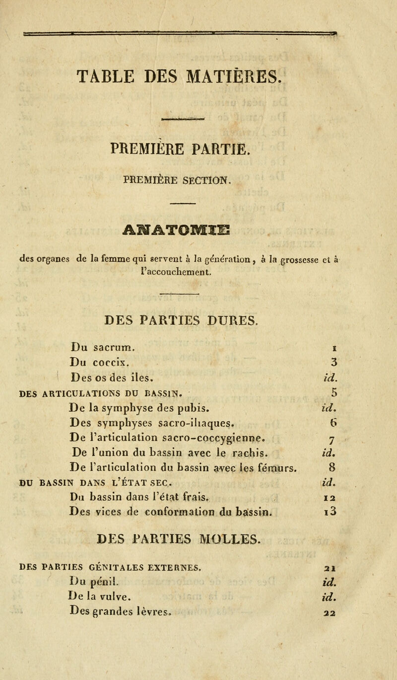 TABLE DES MATIÈRES. PREMIÈRE PARTIE. PREMIÈRE SECTION. des organes de la femme qui servent à la génération , à la grossesse et â l'accouchement. DES PARTIES DURES. Du sacrum. i Du coccix. 3 Des os des îles. îd. DES ARTICULATIONS DU BASSIN. 5 De la symphyse des pubis. id. Des symphyses sacro-iliaques. 6 De l'articulation sacro-coccygienne. 7 De Tunion du bassin avec le rachis. id. De Tarticulation du bassin avec les fémurs. 8 DU BASSIN DANS l'ÉTAT SEC. id. Du bassin dans l'étal frais. 12 Des vices de conformation du bassin. i3 DES PARTIES MOLLES. DES PARTIES GÉNITALES EXTERNES. 21 Du pénîl. id. De la vulve. id. Des grandes lèvres. 22