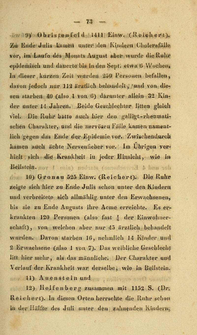 -07/ *>9)'! ' Obi'is|:,©Aiiel d 1411 Einw. (iieicli erf). Zu Ende Julis kaiuön unter den Kindern Chülerafälle vor, ifaLaufa des Monats August afaeiv wurde die Ruju* epidemisch und dauerte bis in den Septt etwa 6 VV^ochen, In dieser kurzen Zeit wurden 2oO Personen befallen, davon jedoch nur 113 äratlich behandelt,;'und von die-? seu starben 40 (also 1 von ö) darunter allein 32 Kin- der unter 14 Jahren. Beide Geschlechter litten gleich viel. Die Ruhr hatte auch hier den galligtrrheumati^ sehen Charakter, und die nervösen Fiiile kamen nament- lich gegen das Ende der^Epidemie vor. Zwischendurch kamen auch ächte Nerveniieber vor. Im übrigen ver- hielt sich die Krankheit iu jeder Hinsicht, wie in lieilstein. , 10) Gronau 525 Einw. (Reichert). Die Ruhr zeigte sieh hier zu Ende Julis schon unter den Kindern und verbreitete sich allmählig unter den Erwachsenen, bis sie zu Ende Augusts ihre Acme erreichte. Es er- krankten 120 Personen (also fast ^ der Einwohner- schaft), von welchen aber nur 45 ärztlich behandelt wurden. Davon starben IG, nehmlich 14 Kinder und 2 Erwachsene (also 1 von 7). Das weibliche Geschlechl; litt hier mehr, als das männliche. Der Charakter und Verlauf der Krankheit war derselbe, wie in Beilstein. 11) A u e n s t e i n und 12) Helfenberg zusammen mit 1152 S. (Dr. Reichert). In diesen Orten herrschte die Ruhr schon in der liäifte des «Juli unter den zahnenden üindei-n.
