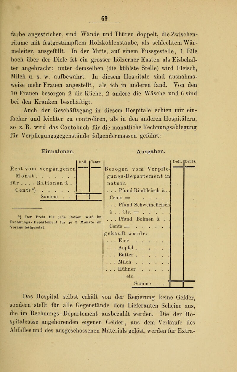 färbe angestrichen, sind Wände und Thüren doppelt, die Zwischen- räume mit festgestampftem Holzkohlenstaube, als schlechtem Wär- meleiter, ausgefüllt. In der Mitte, auf einem Fussgestelle, 1 Elle hoch über der Diele ist ein grosser hölzerner Kasten als Eisbehäl- ter angebracht; unter demselben (die kühlste Stelle) wird Fleisch, Milch u. s. w. aufbewahrt. In diesem Hospitale sind ausnahms- weise mehr Frauen angestellt, als ich in anderen fand. Von den 10 Frauen besorgen 2 die Küche, 2 andere die Wäsche und 6 sind bei den Kranken beschäftigt. Auch der Geschäftsgang in diesem Hospitale schien mir ein- facher und leichter zu controliren, als in den anderen Hospitälern, so z. B. wird das Contobuch für die monatliche Rechnungsablegung für Verpflegungsgegenstände folgendermassen geführt: Einnahmen. Best vom vergangenen Monat für .... Rationen ä . Cents*) Summe . . Ausgaben. Doli. Cents. *) Der Preis für jede Kation wird im Rechnungs - Departement für je 3 Monate im Voraus festgesetzt. Bezogen vom Verpfle- Doli. Cents gungs-Departement in natura . . . Pfund Rindfleisch ä .. . . . Pfund Schweinefleisch ä . . Cts. = . . . Pfund Bohnen a . . gekauft wurde: . . . Butter . . . Milch etc. Summe . . Das Hospital selbst erhält von der Regierung keine Gelder, sondern stellt für alle Gegenstände dem Lieferanten Scheine aus, die im Rechnungs-Departement ausbezahlt werden. Die der Ho- spitalcasse angehörenden eigenen Gelder, aus dem Verkaufe des Abfalles und des ausgeschossenen Materials gelöst, werden für Extra-