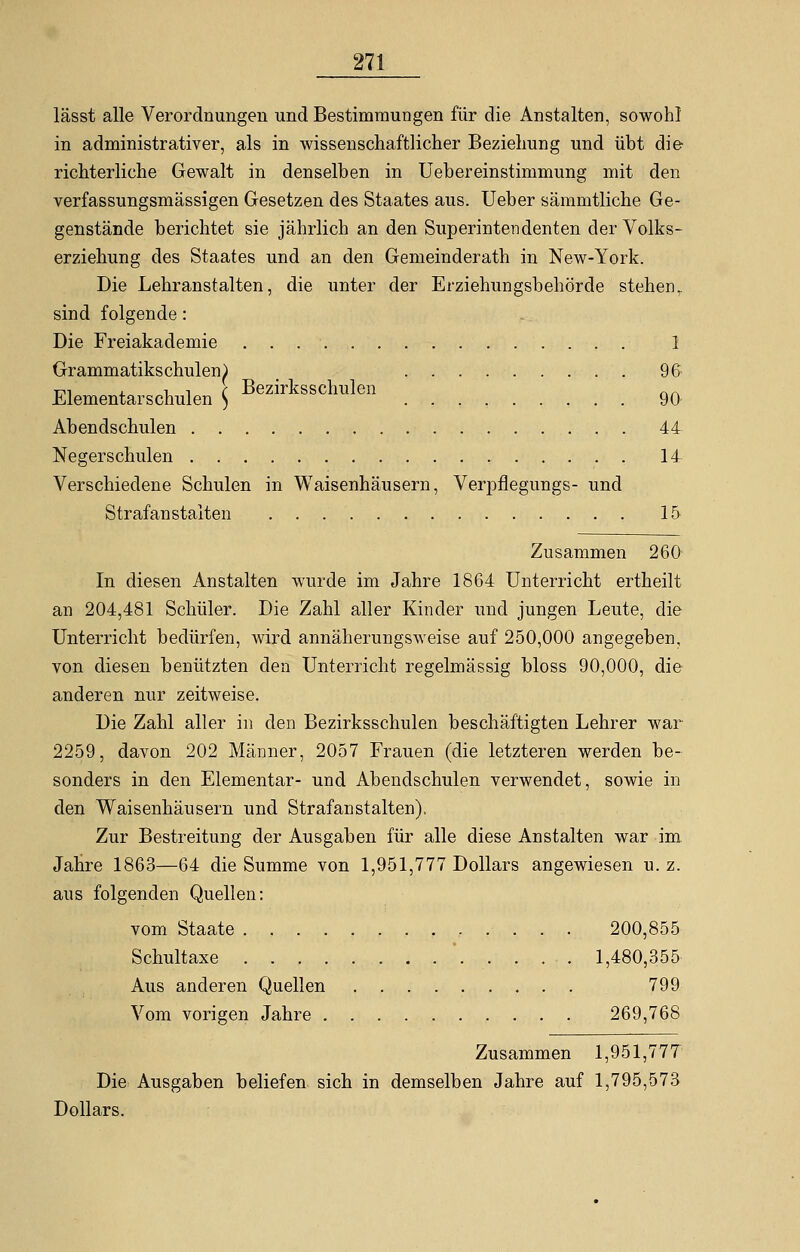 lässt alle Verordnungen und Bestimmungen für die Anstalten, sowohl in administrativer, als in wissenschaftlicher Beziehung und übt die richterliche Gewalt in denselben in Uebereinstimmung mit den verfassungsmässigen Gesetzen des Staates aus. Ueber sämmtliche Ge- genstände berichtet sie jährlich an den Superintendenten der Volks- erziehung des Staates und an den Gemeinderath in New-York. Die Lehranstalten, die unter der Erziehungsbehörde stehen,, sind folgende: Die Freiakademie 1 Grammatikschulen) _ 96 P, , i i [ Bezirksschulen nA Elementarschulen ) 90 Abendschulen 44 Negerschulen 14 Verschiedene Schulen in Waisenhäusern, Verpflegungs- und Strafanstalten 15 Zusammen 260 In diesen Anstalten wurde im Jahre 1864 Unterricht ertheilt an 204,481 Schüler. Die Zahl aller Kinder und jungen Leute, die Unterricht bedürfen, wird annäherungsweise auf 250,000 angegeben, von diesen benützten den Unterricht regelmässig bloss 90,000, die anderen nur zeitweise. Die Zahl aller in den Bezirksschulen beschäftigten Lehrer war 2259, davon 202 Männer, 2057 Frauen (die letzteren werden be- sonders in den Elementar- und Abendschulen verwendet, sowie in den Waisenhäusern und Strafanstalten), Zur Bestreitung der Ausgaben für alle diese Anstalten war im. Jahre 1863—64 die Summe von 1,951,777 Dollars angewiesen u. z. aus folgenden Quellen: vom Staate 200,855 Schultaxe '...... 1,480,355 Aus anderen Quellen ......... 799 Vom vorigen Jahre 269,768 Zusammen 1,951,777 Die Ausgaben beliefen sieb in demselben Jahre auf 1,795,573 Dollars.