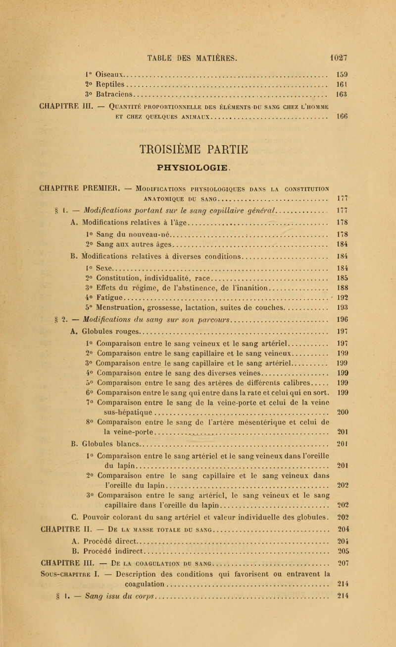 1 ° Oiseaux 159 2° Reptiles 161 3° Batraciens 163 CHAPITRE III. — Quantité proportionnelle des éléments du sang chez l'homme ET CHEZ QUELQUES ANIMAUX 166 TROISIEME PARTIE PHYSIOLOGIE. CHAPITRE PREMIER. — Modifications physiologiques dans la constitution ANATOMIQUE DU SANG 177 §1. — Modifications portant sur le sang capillaire général 177 A. Modifications relatives à l'âge 178 1° Sang du nouveau-né .- 178 2° Sang aux autres âges 184 B. Modifications relatives à diverses conditions 184 1 « Sexe 184 2° Constitution, individualité, race 185 3° Effets du régime, de l'abstinence, de l'inanition 188 4° Fatigue - 192 5° Menstruation, grossesse, lactation, suites de couches 193 § 2. — Modifications du sang sur son parcours 196 A. Globules rouges 197 1° Comparaison entre le sang veineux et le sang artériel 197 2° Comparaison entre le sang capillaire et le sang veineux 199 3° Comparaison entre le sang capillaire et le sang artériel 199 4° Comparaison entre le sang des diverses veines 199 5° Comparaison entre le sang des artères de différents calibres 199 6° Comparaison entre le sang qui entre dans la rate et celui qui en sort. 199 7° Comparaison entre le sang de la veine-porte et celui de la veine sus-hépatique 200 8° Comparaison entre le sang de l'artère mésentérique et celui de la veine-porte 201 B. Globules blancs 201 1° Comparaison entre le sang artériel et le sang veineux dans l'oreille du lapin 201 2° Comparaison entre le sang capillaire et le sang veineux dans l'oreille du lapin 202 3° Comparaison entre le sang artériel, le sang veineux et le sang capillaire dans l'oreille du lapin 202 C. Pouvoir colorant du sang artériel et valeur individuelle des globules. 202 CHAPITRE II. — De la masse totale du sang 204 A. Procédé direct 204 B. Procédé indirect 205 CHAPITRE III. — De la coagulation du sang 207 Sous-chapitre I. — Description des conditions qui favorisent ou entravent la coagulation 214 § I. — Sang issu du corps 214