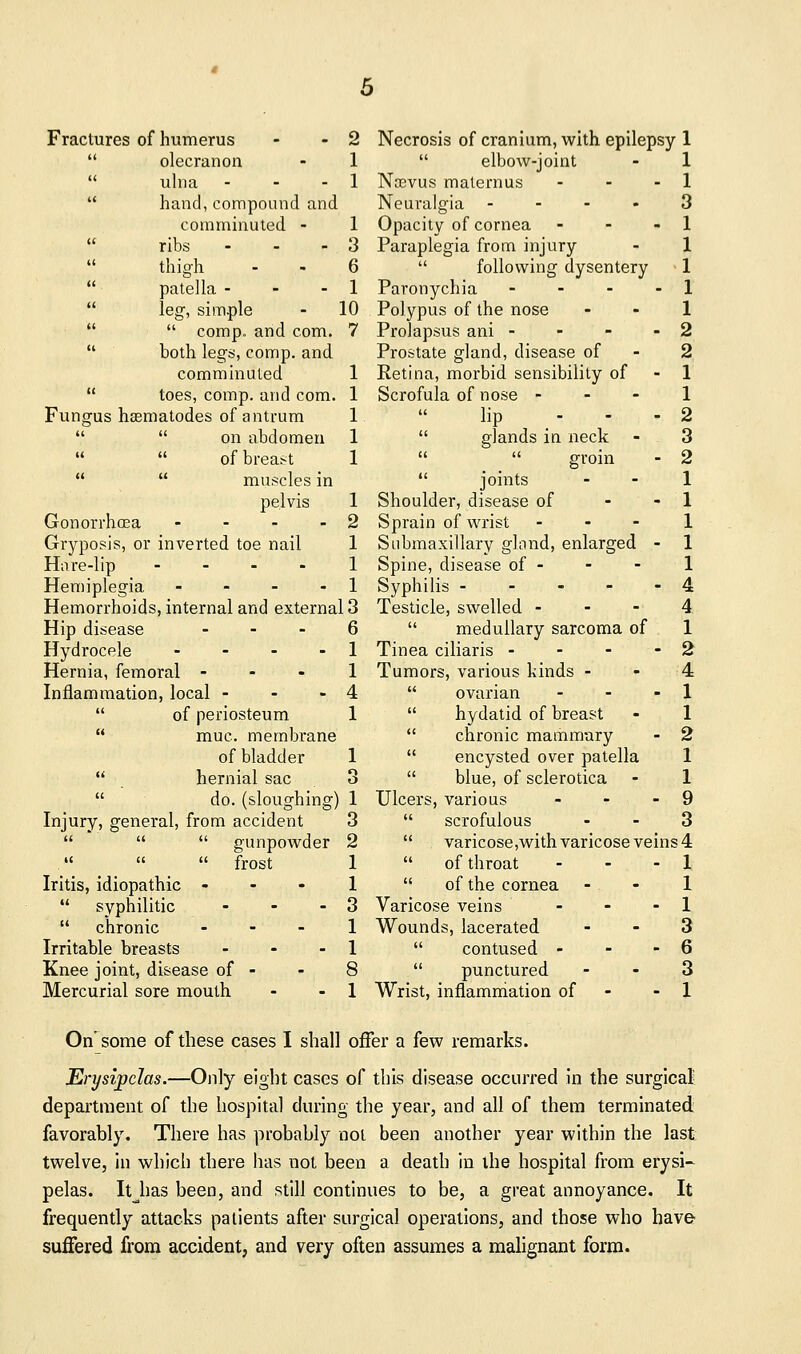 Fractures of humerus  olecranon ulna - - - hand, compound and comminuted - ribs . - - thigh 2 1 1 1 3 6 1 10 7 patella - - - leg, simple   comp. and com  both legs, comp. and comminuted 1  toes, comp. and com. 1 Fungus hsematodes of antrum 1   on abdomen 1 of breast 1   muscles in pelvis 1 Gonorrhoea - - - - 2 Gryposis, or inverted toe nail 1 Hare-lip - ... 1 Hemiplegia - ... 1 Hemorrhoids, internal and external 3 Hip disease ... 6 Hydrocele .... 1 Hernia, femoral - - - 1 Inflammation, local - - - 4  of periosteum 1  muc. membrane of bladder 1  hernial sac 3  do. (sloughing) 1 Injury, general, from accident 3    gunpowder .   frost Iritis, idiopathic -  syphilitic  chronic Irritable breasts Knee joint, disease of - Mercurial sore mouth Necrosis of cranium, with, epilepsy 1  elbow-joint - 1 Noevus maternus - - - 1 Neuralgia - - - - 3 Opacity of cornea - - - 1 Paraplegia from injury - 1  following dysentery 1 Paronychia .... 1 Polypus of the nose - - 1 Prolapsus ani - - - - 2 Prostate gland, disease of - 2 Retina, morbid sensibility of - 1 Scrofula of nose - - - 1 lip - - - 2  glands in neck - 3   groin - 2  joints - - 1 Shoulder, disease of - - 1 Sprain of wrist - - - 1 Submaxillary glond, enlarged - 1 Spine, disease of - - - 1 Syphilis - - - - - 4 Testicle, swelled - - - 4  medullary sarcoma of 1 Tinea ciliaris - - - '2 Tumors, various kinds - - 4  ovarian - - - 1  hydatid of breast - 1  chronic mammary - 2  encysted over patella 1  blue, of sclerotica - 1 Ulcers, various - - - 9  scrofulous - - 3  varicose,with varicose veins 4  of throat  of the cornea Varicose veins Wounds, lacerated  contused -  punctured Wrist, inflammation of 1 1 1 3 6 3 1 On^some of these cases I shall offer a few remarks. Erysipelas.—Only eight cases of this disease occurred in the surgical' department of the hospital during the year, and all of them terminated favorably. There has probably not been another year within the last twelve, in which there has not been a death in the hospital from erysi- pelas. Itjias been, and still continues to be, a great annoyance. It frequently attacks patients after surgical operations, and those who have suffered from accident, and very often assumes a malignant form.