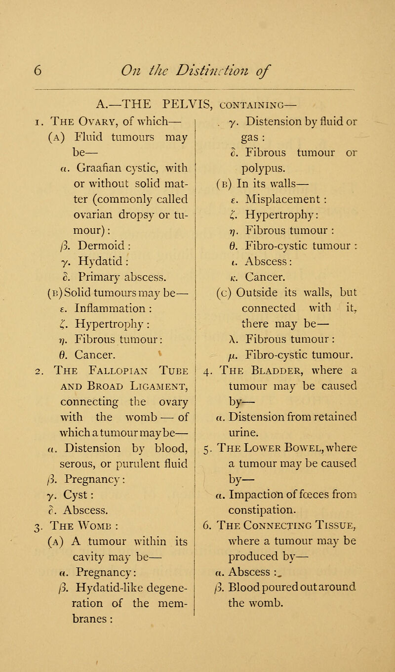A.—THE PELVIS, The Ovary, of which— (a) Fhiid tumours may be- et. Graafian cystic, with or without solid mat- ter (commonly called ovarian dropsy or tu- mour) : /3. Dermoid: y. Hydatid: I. Primary abscess. (b) Solid tumours may be— £. Inflammation : 'C, Hypertrophy: ?;. Fibrous tumour: 0. Cancer. The Fallopian Tube AND Broad Ligainient, connecting the ovary with the womb — of which a tumour maybe— a. Distension by blood, 5. serous, or purulent fluid /3. Pregnancy: y. Cyst: f. Abscess. The Womb : (a) a tumour within its cavity may be— a. Pregnancy: /3. Hydatid-like degene- ration of the mem- branes : containing— . y. Distension by fluid or gas: c. Fibrous tumour or polypus. (b) In its walls— £. Misplacement: 4. Hypertrophy: 7], Fibrous tumour : 0. Fibro-cystic tumour : t. Abscess: K. Cancer. (c) Outside its walls, but connected with it, there may be— X. Fibrous tumour: II. Fibro-cystic tumour. The Bladder, where a tumour may be caused by- o. Distension from retained urine. The Low^er Bowel, where a tumour may be caused by- a. Impactioti of foeces from constipation. The Connecting Tissue, where a tumour may be produced by— a. Abscess :^ /3. Blood poured out around the womb.