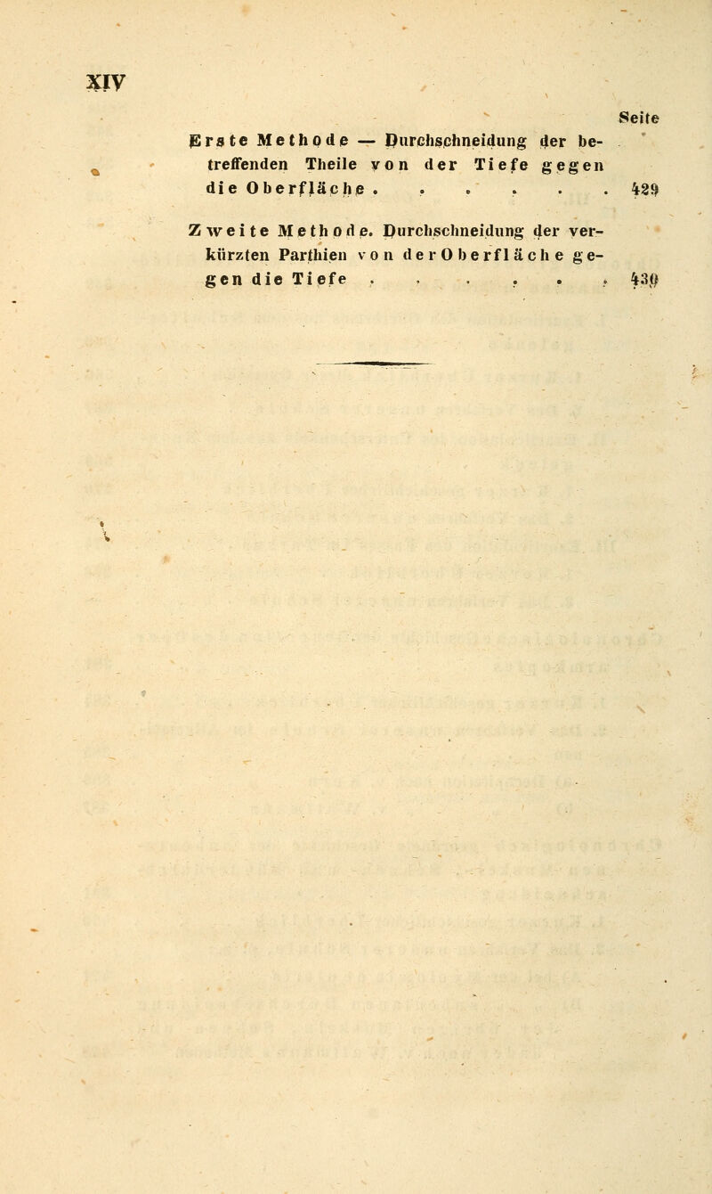XJV Seite ^rste Methode — Purchschneidung der be- treffenden Theile von der Tiefe gegen die Oberfjäclie ...... 42J) Zweite Methode, purch^chneidung der ver- kürzten Parthien von de r 0 berf 1 äch e ge- gen die Tiefe . . .... kSß