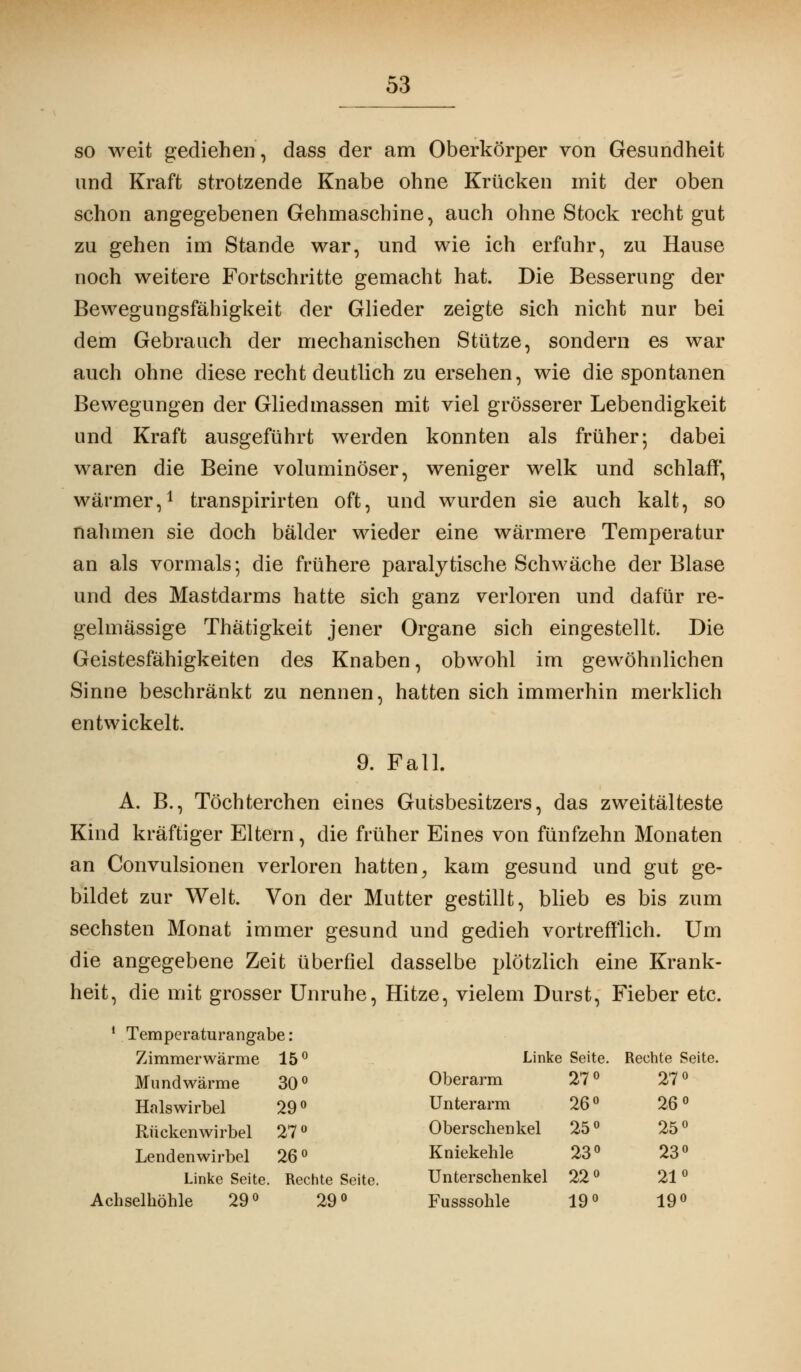 so weit gediehen, dass der am Oberkörper von Gesundheit und Kraft strotzende Knabe ohne Krücken mit der oben schon angegebenen Gehmaschine, auch ohne Stock recht gut zu gehen im Stande war, und wie ich erfuhr, zu Hause noch weitere Fortschritte gemacht hat. Die Besserung der Bewegungsfähigkeit der Glieder zeigte sich nicht nur bei dem Gebrauch der mechanischen Stütze, sondern es war auch ohne diese recht deutlich zu ersehen, wie die spontanen Bewegungen der Gliedmassen mit viel grösserer Lebendigkeit und Kraft ausgeführt werden konnten als früher-, dabei waren die Beine voluminöser, weniger welk und schlaff', wärmer,1 transpirirten oft, und wurden sie auch kalt, so nahmen sie doch bälder wieder eine wärmere Temperatur an als vormals; die frühere paralytische Schwäche der Blase und des Mastdarms hatte sich ganz verloren und dafür re- gelmässige Thätigkeit jener Organe sich eingestellt. Die Geistesfähigkeiten des Knaben, obwohl im gewöhnlichen Sinne beschränkt zu nennen, hatten sich immerhin merklich entwickelt. 9. Fall. A. B., Töchterchen eines Gutsbesitzers, das Zweitälteste Kind kräftiger Eltern, die früher Eines von fünfzehn Monaten an Convulsionen verloren hatten, kam gesund und gut ge- bildet zur Welt. Von der Mutter gestillt, blieb es bis zum sechsten Monat immer gesund und gedieh vortrefflich. Um die angegebene Zeit überfiel dasselbe plötzlich eine Krank- heit, die mit grosser Unruhe, Hitze, vielem Durst, Fieber etc. 1 Temperaturangabe: Zimmerwärme 15° Linke Seite. Rechte Seite. Mundwärme 30° Halswirbel 29 ° Rückenwirbel 27 ° Lendenwirbel 26 ° Linke Seite. Rechte Seite. Oberarm 27° 27° Unterarm 26° 26° Oberschenkel 25° 25° Kniekehle 23° 23° Unterschenkel 22° 21°