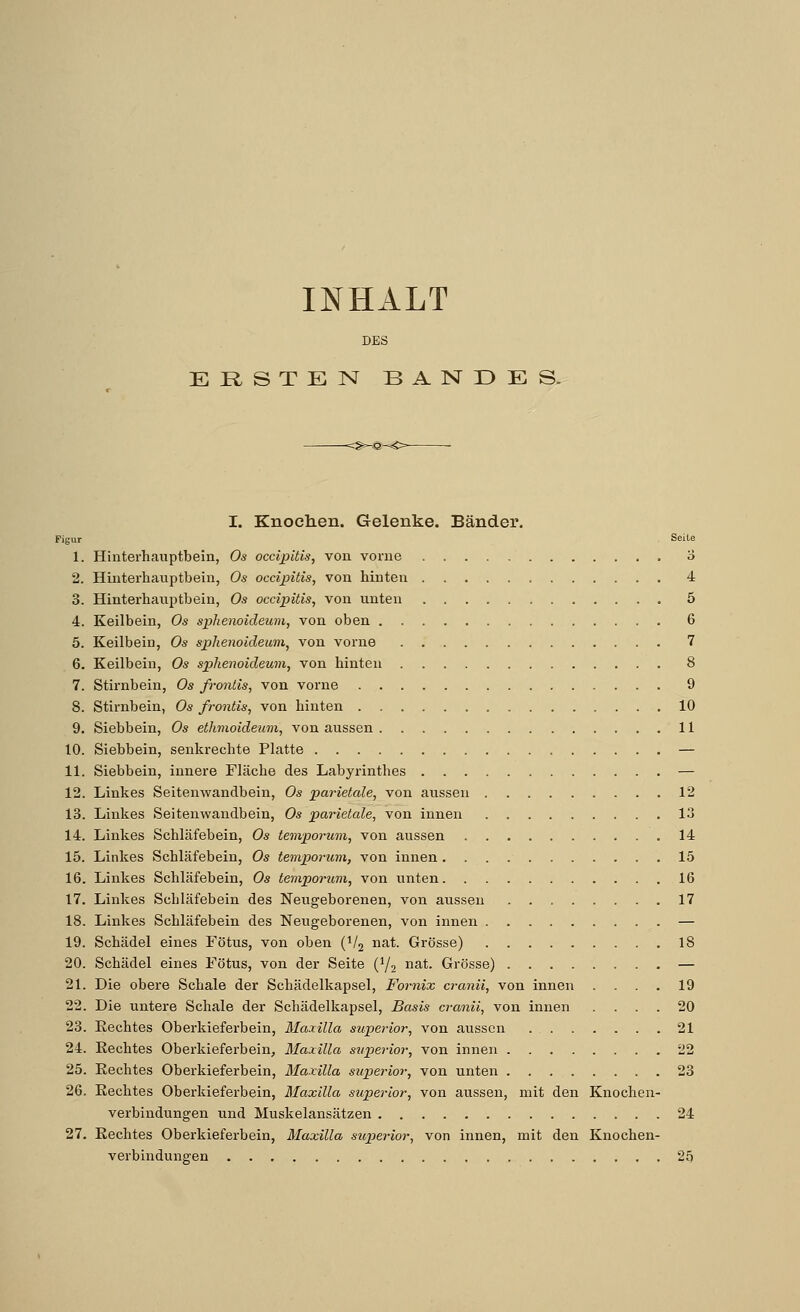 INHALT DES ERSTEN BANDES. -<^=TQ^=äC=— I. Knoclien. Gelenke. Bänder, Figur Seite 1. Hinterhauptbein, Os occijpitis, von vorne '6 2. Hinterhauptbein, Os occipitis, von hinten 4 3. Hinterhauptbein, Os occipitis, von unten 5 4. Keilbein, Os sphenoideu7n, von oben 6 5. Keilbein, Os sphenoldeum, von vorne 7 6. Keilbein, Os sijlienoideum, von hinten 8 7. Stirnbein, Os frontis, von vorne 9 8. Stirnbein, Os frontis, von hinten 10 9. Siebbein, Os etkvioideuvi, von aussen 11 10. Siebbein, senkrechte Platte — 11. Siebbein, innere Fläche des Labyrinthes — 12. Linkes Seitenwandbein, Os parietale, von aussen 12 13. Linkes Seitenwandbein, Os parietale, von innen 13 14. Linkes Schläfebein, Os temporum, von aussen 14 15. Linkes Schläfebein, Os temporum, von innen 15 16. Linkes Schläfebein, Os temporum, von unten 16 17. Linkes Schläfebein des Neugeborenen, von aussen 17 18. Linkes Schläfebein des Neugeborenen, von innen — 19. Schädel eines Fötus, von oben (i/j nat. Grösse) 18 20. Schädel eines Fötus, von der Seite (72 nat. Grösse) — 21. Die obere Schale der Schädelkapsel, Fornix cranii, von innen .... 19 22. Die untere Schale der Schädelkapsel, Basis cranii, von innen .... 20 23. Rechtes Oberkieferbein, Maxilla superior, von aussen 21 24. Rechtes Oberkieferbein, Maxilla superior, von innen 22 25. Rechtes Oberkieferbein, Maxilla superior, von unten 23 26. Rechtes Oberkieferbein, Maxilla sziperior, von aussen, mit den Knochen- verbindungen und Muskelansätzen 24 27. Rechtes Oberkieferbein, Maxilla superior, von innen, mit den Knochen- verbindungen 25