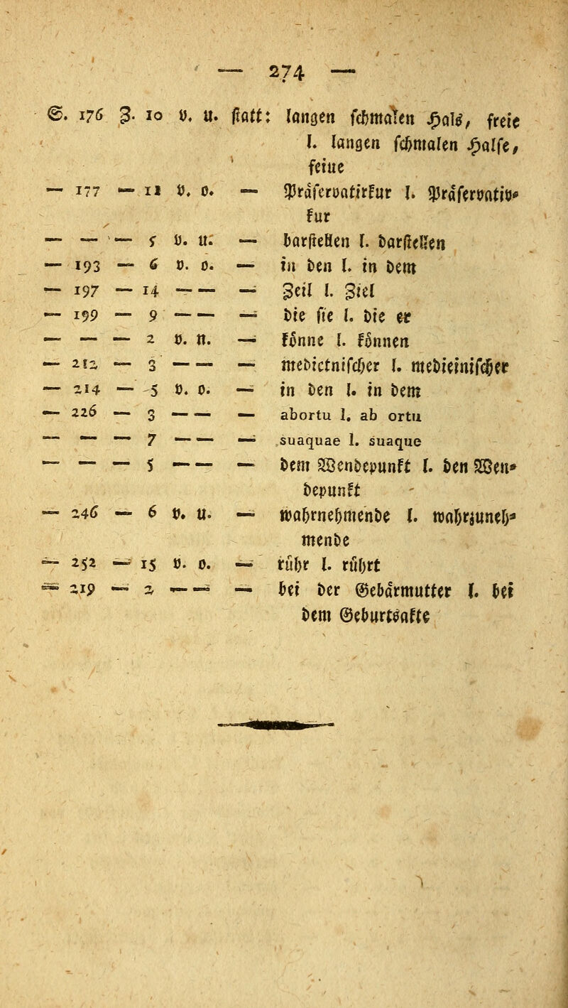 6. v!G ^. 10 ü. u. Uii\ (onöeti fcfcmalen ^qI^, freie I. langen fc^malen ^alfe/ fctue — 177 — II tJ. 0» — fUrdferöatirfur l. 113ra7emti> für — — — j ü. u: — l)QrfteHen I. öardeUen — 193 — 6 0. 0. —. fji t)(j| (, in ^^m ^ 197 — 14 — — — pcil l. 3iel — 199 — 9 • ~ t)te fte i. \i\i ^ — — ^ 2 J). n. --i fönne \. fönnen — 212,-3 — ittcMctnifcOer (. meöiemifd&er — Z14 — 5 ö. 0. — in ten I. in bem — 22Ö — 3 — — _ abortu I, ab ortu ■•— 7 — — —^ suaquae 1. suaque — — — s — t>em Söcnbepunft i. ten SBen* tepunft — z4<> — 6 tJ. u. — ttjo&rnel^menöe I. wo&rjunel)* menbe — 25:2 -- IS ü. 0. -• rö{)r l. röOrt ^ -ip — 2. ,—ä -, i,^i tier Gebärmutter (. Hi t>em ©eburteafte