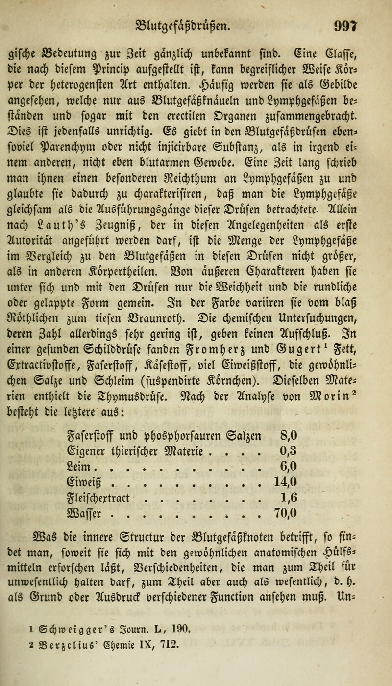 öifdSje fQtUuiüUQ jur 2tit ödnjltcl() unbefannt fmb. ^inc klaffe, bie nacl[) btefem 9)rinc{:p aufgeftedt ijl, fann begreiflid)er SQBeife Äor* ^er ber ]()etero9enj!en 3Crt entf)aUen. vg)dufi9 werben fte al6 ©ebilbc angefe^en, welche nur au^ ^lutgefdgfndueln unb ?t)m5p()9efdgen be^ f!dnben unb fogar mit ben erectilen Organen ^ufammengebrad)!. ^ieö tf! jebenfatlS unrid[)tt9. (i$ giebt in ben SSlutgefdgbrüfen eben^ fom'el ^arend[)9m ober nicbt tniicirbare ©ubjlanj, al§ in irgenb tU mm anberen, ntcbt eben blutarmen ©ewebe. (5tne 3ett lang fcbrieb man i^nen einen befonberen didd)t^nm an 2t)mpl)gefdgen p unb QlauhU fte babur($ gu d^jarafterifiren, bag man bic i^pmpl^gefdge gleicbfam aB bie 2(uöfu^run9§9dnge biefer Prüfen betrachtete. 2(Kein nacb iant\)'$ äeugnig, ber in biefen 2£n9e(egenl)eiten aB erfte 2lutoritdt ar\Qe^üt)xt werben barf, t|l bie SJ^enge ber ^t)m^^3efdgc im SSergleid) ju ben S5lutgefdfen in biefen £)rüfen nid[)t groger, aB in anberen ^orpert^eiten. SSon duferen (5l)ara!teren i)ahen fte unter ftd) unb mit t^tn Prüfen nur bie 233eid[)^eit unb t>k runbltdE)C ober gelap))te gorm gemein. Sn ber garbe üartiren fte üom blaf 9?ot]E)liclf)en jum tiefen SSraunrotl^. ^ie c^emifd)en Unterfuc()ungen, bercn 3^1)1 alferbingg fe()r gering ift, geben feinen 2fuffdS)lug. Sn einer gefunben ©d^ilbbrüfe fanben Srom()erj unb ©ugert^ %ttt, ^ytractiüjloffe, gaferjloff, Ädfeftoff, öiel ©n?ei§tloff, bie gewo^nli^ eben ©alje unb ©djleim (fu6penbirte Äorndben). £)iefelben ^ata rien entbiet bie 2;()9mu§brufe. ^aä) ber ^Tnalpfc öon SJ^ortn* bejle^t t)k le|tere au6: Saferjloff unb ^^bo^Pborfauren ©aljen 8,0 Eigener t^ierifcfeer WlaUxk .... 0,3 Seim. . . * 6,0 Siweig 14,0 gleifcbertract ........ 1,6 SBaffer 70,0 SBaS bie innere ©tructur ber ißtutgefdßfnoten betrifft, fo fin^ M man, foweit fte ftd() mit ben gewobnlicben anatomifcben vg)ulf§:j mittein erforfcben Idgt, 23erfd)iebenbeiten, bie man jum S^bcil für unwefentlic^ b<^lten barf, jum S^eil aber aucb aia wefentlicb, b. b- al§ QJrunb ober 2Cugbru^ üerfc^iebener gunction anfeben mu^. Un- 1 ©cbiuetgger'S Sourn. L, 190. 2 SSerscUuS' ß^emie IX, 712.