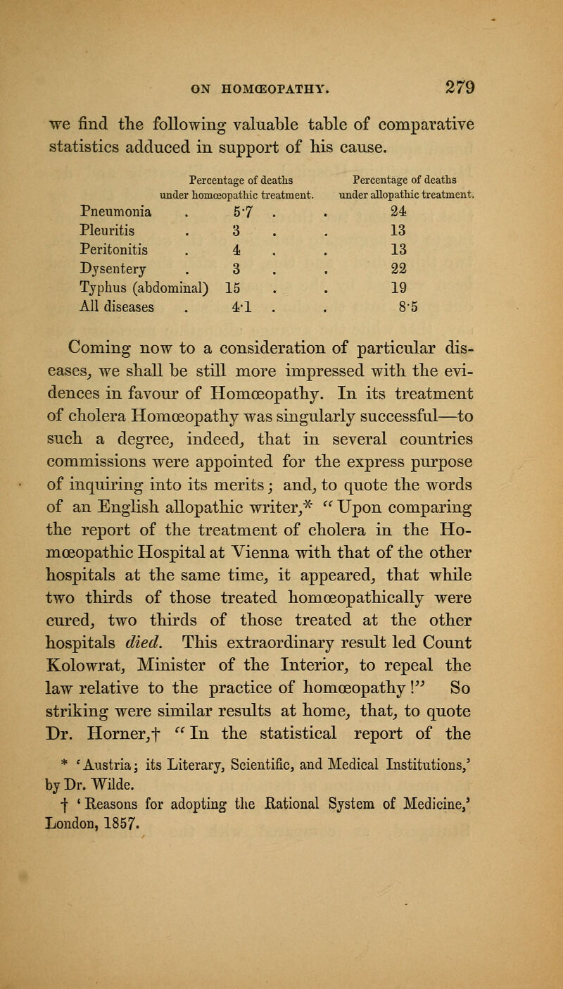 we find the following valuable table of comparative statistics adduced in support of bis cause. Percentage of deaths Percentage of deaths under homceopatliic treatment. under allopatMc treatment. Pneumonia , 5-7 . 24 Pleuritis . 3 13 Peritonitis . 4 13 Dysentery . 3 22 Typhus (abdominal) 15 19 All diseases ^ 4-1 . 8-5 Coming now to a consideration of particular dis- easesj we sball be still more impressed with the evi- dences in favour of Homoeopathy. In its treatment of cholera Homoeopathy was singularly successful—to such a degree^ indeed^ that in several countries commissions were appointed for the express purpose of inquiring into its merits; and_, to quote the words of an English allopathic writer_,'^ ^^ Upon comparing the report of the treatment of cholera in the Ho- moeopathic Hospital at Vienna with that of the other hospitals at the same time^ it appeared^ that while two thirds of those treated homoeopathically were curedj two thirds of those treated at the other hospitals died. This extraordinary result led Count Kolowrat, Minister of the Interior^ to repeal the law relative to the practice of homoeopathy! So striking were similar results at home_, that^ to quote Dr. Horner^t '^ In the statistical report of the * ' Austria; its Literary, Scientific, and Medical Institutions,' by Dr. Wilde. ■\ ' Reasons for adopting the Rational System of Medicine/ London, 1857.