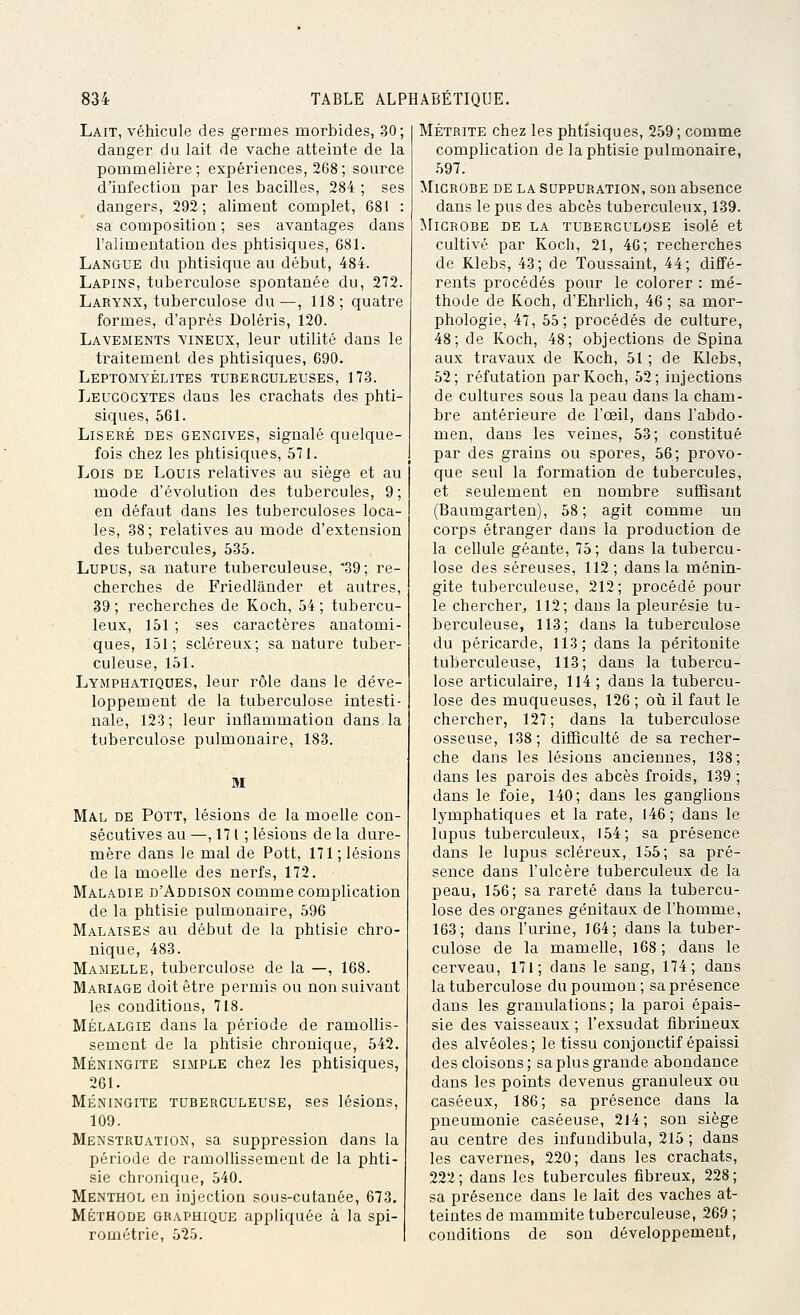 Lait, véhicule des germes morbides, 30; danger du lait de vache atteinte de la pommelière ; expériences, 268 ; source d'infection par les bacilles, 284 ; ses dangers, 292; aliment complet, 681 : sa composition ; ses avantages dans l'alimentation des phtisiques, 681. Langue du phtisique au début, 484. Lapins, tuberculose spontanée du, 272. Larynx, tuberculose du—, 118; quatre formes, d'après Doléris, 120. Lavements vineux, leur utilité dans le traitement des phtisiques, 690. Leptomyélites tuberculeuses, 173. Leucocytes dans les crachats des phti- siques, 561. Liseré des gencives, signalé quelque- fois chez les phtisiques, 571. Lois de Louis relatives au siège et au mode d'évolution des tubercules, 9; en défaut dans les tuberculoses loca- les, 38; relatives au mode d'extension des tubercules, 535. Lupus, sa nature tuberculeuse, '39; re- cherches de Friedlânder et autres, 39; recherches de Koch, 54; tubercu- leux, 151 ; ses caractères auatomi- ques, 151; scléreux; sa nature tuber- culeuse, 151. Lymphatiques, leur rôle dans le déve- loppement de la tuberculose intesti- nale, 123; leur iuflammatioû dans la tuberculose pulmonaire, 183. M Mal de Pott, lésions de la moelle con- sécutives au —, 171 ; lésions de la dure- mère dans le mal de Pott, 171; lésions de la moelle des nerfs, 172. Maladie d'Addison comme complication de la phtisie pulmonaire, 596 Malaises au début de la phtisie chro- nique, 483. Mamelle, tuberculose de la —, 168. Mariage doit être permis ou non suivant les conditions, 718. Mélalgie dans la période de ramollis- sement de la phtisie chronique, 542. Méningite simple chez les phtisiques, 261. Méningite tuberculeuse, ses lésions, 109. Menstruation, sa suppression dans la période de ramollissement de la phti- sie chronique, 540. Menthol en injection sous-cutanée, 673. Méthode graphique appliquée à la spi- rométrie, 525. MÉTRiTE chez les phtisiques, 2.59; comme complication de la phtisie pulmonaire, .597. Microbe de la suppuration, son absence dans le pus des abcès tuberculeux, 139. !\IlCR0BE DE LA TUBERCULOSE isolé et cultivé par Koch, 21, 40; recherches de Klebs, 43; de Toussaint, 44; diffé- rents procédés pour le colorer : mé- thode de Koch, d'Ehrlich, 46 ; sa mor- phologie, 47, 55; procédés de culture, 48; de Koch, 48; objections de Spina aux travaux de Koch, 51 ; de Klebs, 52; réfutation par Koch, 52; injections de cultures sous la peau dans la cham- bre antérieure de l'œil, dans l'abdo- men, dans les veines, 53; constitué par des grains ou spores, 56; provo- que seul la formation de tubercules, et seulement en nombre suffisant (Baumgarten), 58; agit comme un corps étranger dans la production de la cellule géante, 75; dans la tubercu- lose des séreuses, 112; dans la ménin- gite tuberculeuse, 212; procédé pour le chercher, 112; dans la pleurésie tu- berculeuse, 113; dans la tuberculose du péricarde, 113; dans la péritonite tuberculeuse, 113; dans la tubercu- lose articulaire, 114 ; dans la tubercu- lose des muqueuses, 126 ; où il faut le chercher, 127; dans la tuberculose osseuse, 138; difficulté de sa recher- che dans les lésions anciennes, 138; dans les parois des abcès froids, 139 ; dans le foie, 140; dans les ganglions lymphatiques et la rate, 146; dans le lupus tuberculeux, 154; sa présence dans le lupus scléreux, 155; sa pré- sence dans l'ulcère tuberculeux de la peau, 156; sa rareté dans la tubercu- lose des organes génitaux de l'homme, 163; dans l'urine, 164; dans la tuber- culose de la mamelle, 168; dans le cerveau, 171; dans le sang, 174; dans la tuberculose du poumon; sa présence dans les granulations; la paroi épais- sie des vaisseaux ; l'exsudat fibrineux des alvéoles; le tissu conjonctif épaissi des cloisons; sa plus grande abondance dans les points devenus granuleux ou caséeux, 186; sa présence dans la pneumonie caséeuse, 214; son siège au centre des infundibula, 215 ; dans les cavernes, 220; dans les crachats, 222 ; dans les tubercules fibreux, 228 ; sa présence dans le lait des vaches at- teintes de mammite tuberculeuse, 269 ; conditions de son développement,