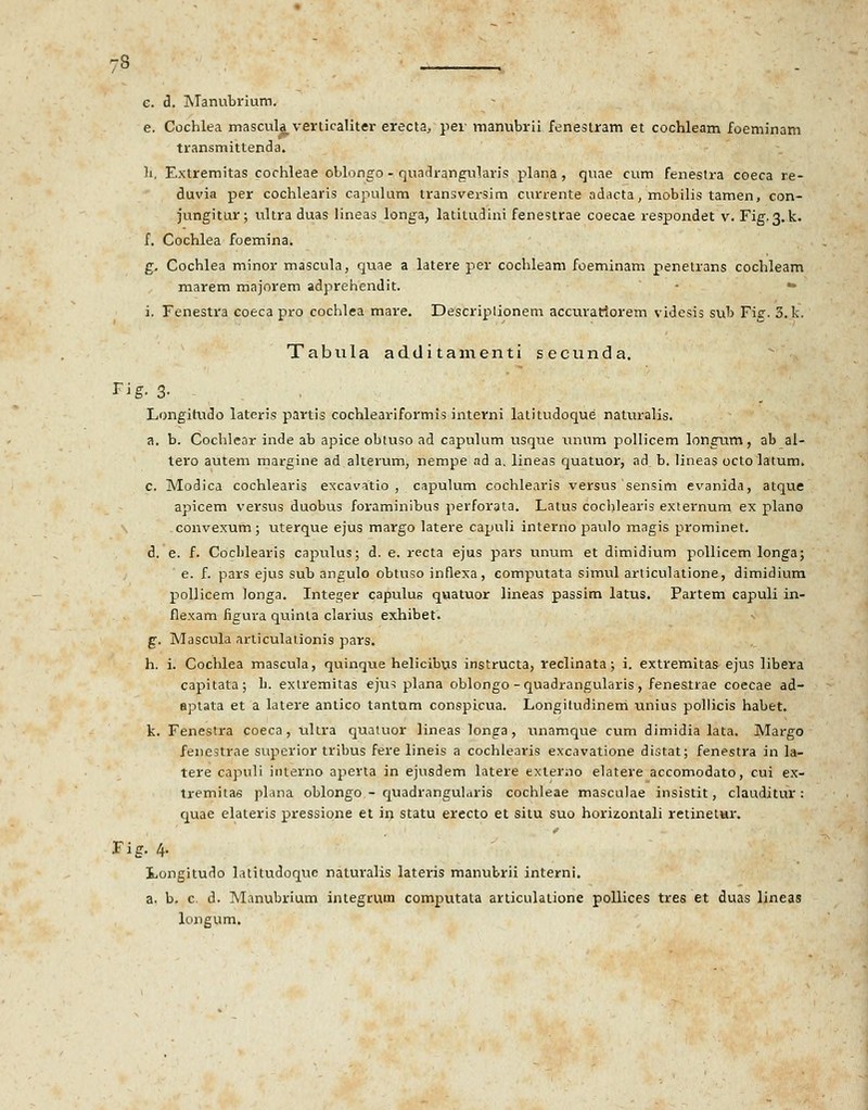 c. d. Manubrium. e. Cochlea mascula verticaliter erecta, per manubrii fenestram et cochleam foeminam transmittenda. li, Extremitas cochleae oblongo - quadrangularis plana, quae cum fenestra coeca re- duvia per cochlearis capulum transversim currente adacta, mobilis tamen, con- jungitur; ultra duas lineas longa, latitudini fenestrae coecae respondet v. Fig. 3. k. f. Cochlea foemina. g. Cochlea minor mascula, quae a latere per cochleam foeminam penetrans cochleam marem majorem adprehendit. - i. Fenestra coeca pro cochlea mare. Descriplionem accurariorem videsis sub Fig. 3.k. Tabula additamenti secunda. rig. 3- Longitudo lateris partis cochleariformis interni latitudoque naturalis. a. b. Cochlear inde ab apice obtuso ad capulum usque unum pollicem longum, ab al- tero autem margine ad alterum, nempe ad a. lineas quatuor, ad b. lineas octo latum. c. Modica cochlearis excavatio , capulum cochlearis versus sensim evanida, atque apicem versus duobus foraminibus perforata. Latus cochlearis externum ex plano convexum; uterque ejus margo latere capuli interno paulo magis prominet. d. e. f. Coclilearis capulus; d. e. recta ejus pars unum et dimidium pollicem longa; e. f. pars ejus sub angulo obtuso inflexa, computata simul arliculatione, dimidium pollicem longa. Integer capulus quatuor lineas passim latus. Partem capuli in- flexam figuva quinta clarius exhibet. g. Mascula articulai.ionis pars. h. i. Cochlea mascula, quinque helicibus instructa, reclinata; i. extremitas ejus libera capitata; b. extremitas ejus plana oblongo-quadrangularis, fenestiae coecae ad- aplata et a latere antico tantum conspicua. Longiludinem unius pollicis habet. k. Fenesti-a coeca , ultra qualuor lineas longa , unamque cum dimidia lata. Margo fenestrae superior tribus fere lineis a cochlearis excavatione distat; fenestra in la- tere capuli interno aperta in ejusdem latere externo elatere accomodato, cui ex- tremita6 plana oblongo - quadrangularis cochleae masculae insistit, clauditur : quae elateris pressione et in statu erecto et situ suo horizontali retinetHr. Fig. 4- Longitudo latitudoquc naturalis lateris manubrii interni. a. b. c d. Manubrium integrum computata articulatione pollices tres et duas lineas longum.