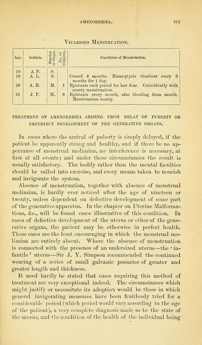 Vicarious Menstruation. 3 3 tw S3 Age. Initials. E.9 o CD Condition of Menstruation. 19 S. O A. P. 19 A. L. S. Ceased 8 months. Haemoptysis vicarious every 2 months for 1 day. 28 A. B. M. 1 Epistaxis each period for last four. Coincidently with scanty menstruation. 31 J. P. M. 6 Epistaxis every month, also bleeding from mouth. Menstruation scanty. TREATMENT OF AMENORRHEA ARISING FROM DELAY OF PUBERTY OR IMPERFECT DEVELOPMENT OF THE GENERATIVE ORGANS. In cases where the arrival of puberty is simply delayed, if the patient be apparently strong and healthy, and if there be no ap- pearance of menstrual molimina, no interference is necessary, at first at all events; and under these circumstances the result is usually satisfactory. The bodily rather than the mental faculties should be called into exercise, and every means taken to nourish and invigorate the system. Absence of menstruation, together with absence of menstrual molimina, is hardly ever noticed after the age of nineteen or twenty, unless dependent on defective development of some part of the generative apparatus. In the chapter on Uterine Malforma- tions, &c, will be found cases illustrative of this condition. In cases of defective development of the uterus or other of the gene- rative organs, the patient may be otherwise in perfect health. Those cases are the least encouraging in which the menstrual mo- limina are entirely absent. Where the absence of menstruation is connected with the presence of an undersized uterus—the ' in- fantile ' uterus—Sir J. Y. Simpson recommended the continued wearing of a series of small galvanic pessaries of greater and greater length and thickness. It need hardly be stated that cases requiring this method of treatment are very exceptional indeed. The circumstances which might justify or necessitate its adoption would be those in which general invigorating measures have been fruitlessly tried for a considerable period (which period would vary according to the age of the patient), a very complete diagnosis made as to the state of the uterus, and the condition of the health of the individual being