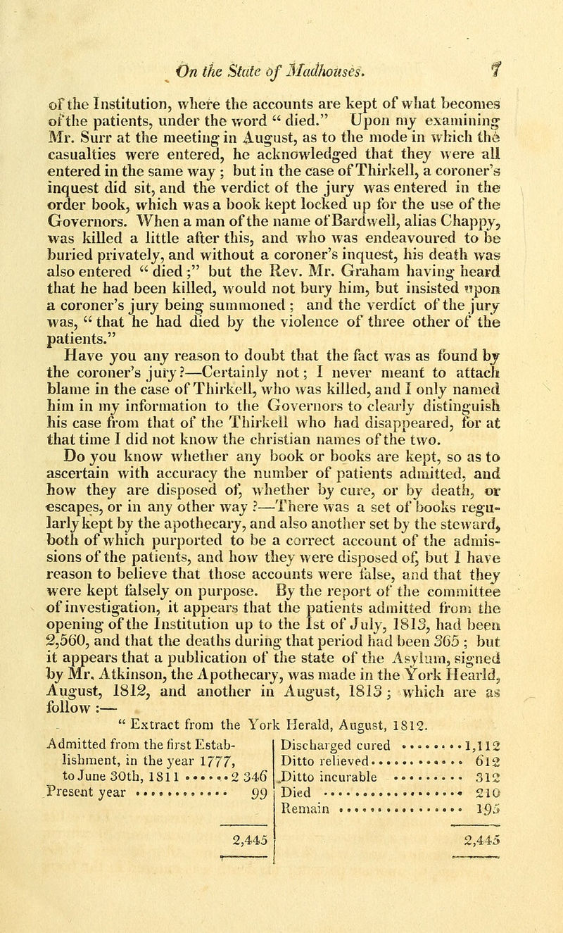 of the Institution, where the accounts are kept of what becomes of the patients, under the word  died. Upon mj examining Mr. Surr at the meeting in August, as to the mode in which the casualties were entered, he acknowledged that they were all entered in the same waj ; but in the case of Thirkell, a coroner's inquest did sit, and the verdict of the jury was entered in the order book, which was a book kept locked up for the use of the Governors. When a man of the name of Bardwell, alias Chappy, was killed a little after this, and who was endeavoured to be buried privately, and without a coroner's inquest, his death was also entered  died ; but the Rev. Mr. Graham having heard that he had been killed, would not bury him, but insisted wpon a coroner's jury being summoned ; and the verdict of the jury was,  that he had died by the violence of three other of the patients. Have you any reason to doubt that the fact was as found hj the coroner's jury?—Certainly not; I never meant to attach blame in the case of Thirkell, who was killed, and I only named him in my information to the Governors to clearly distinguish his case from that of the Thirkell who had disappeared, for at that time I did not know the christian names of the two. Do you know whether any book or books are kept, so as to ascertain with accuracy the number of patients admitted, and how they are disposed ot^ whether by cure, or by death, or escapes, or in any other way ?—There was a set of books regu- larly kept by the apothecary, and also another set by the steward^ both of which purported to be a correct account of the admis- sions of the patients, and how they were disposed of, but I have reason to believe that those accounts were false, and that they were kept talsely on purpose. By the report of the committee of investigation, it appears that the patients admitted from the opening of the Institution up to the 1st of July, 1813, had beea 2,360, and that the deaths during that period had been 365 ; but it appears that a publication of the state of the Asylum, signed by Mr, Atkinson, the Apothecary, was made in the York Hearld, August, 1812, and another in August, 1813; which are as follow :—  Extract from the York Herald, August, 1812. Admitted from the first Estab- lishment, in the year 1777, to June 30th, 1811 2 34>6 Present year 99 2,445 Discharged cured •••1,112 Ditto relieved 6l2 .Ditto incurable 312 Died - 210 Remain • 195 2,445