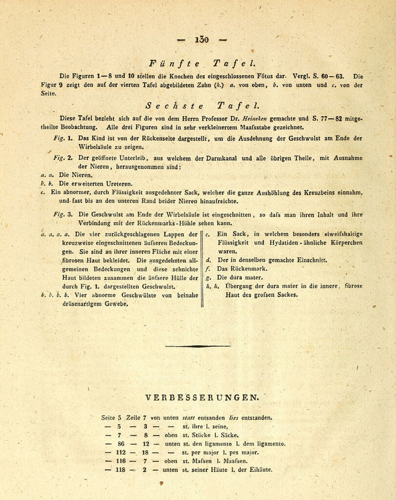 — i3o — Fünfte Tafel. Die Figuren 1—8 und 10 stellen die Knochen des eingeschlossenen Fötus dar. Vergl. S. 60 — 63. Die Figur 9 zeigt den auf der vierten Tafel abgebildeten Zahn (ä.) a. von oben, b. von unten und c. von der Seite. Sechste T a f e l. Diese Tafel bezieht sich auf die von dem Herrn Professor Dr. Heineken gemachte und S. 77—82 mitge- theilte Beobachtung. Alle drei Figuren sind in sehr verkleinertem Maafsstabe gezeichnet. Fig. 1. Das Kind ist von der Rückenseite dargestellt, um die Ausdehnung der Geschwulst am Ende der Wirbelsäule zu zeigen. Fig. 2, Der geöffnete Unterleib, aus welchem der Darmkanal und alle übrigen Theile, mit Ausnahme der Nieren, herausgenommen sind: - «■ a. Die Nieren. ;.  h. b. Die erweiterten Ureteren. e. Ein abnormer, durch Flüssigkeit ausgedehnter Sack, welcher die ganze Aushöhlung des Kreuzbeins einnahm, und fast bis an den unteren Rand beider Nieren hinaufreichte. Fig. I Die Geschwulst am Ende der Wirbelsäule ist eingeschnitten, so dafs man ihren Inhalt und ihre Verbindung mit der Rückenmarks-Höhle sehen kann. a, a, a, a. Die vier zurückgeschlagenen Lappen der kreuzweise eingeschnittenen äufseren Bedeckun- gen. Sie sind an ihrer inneren Fläche mit einer fibrösen Haut bekleidet. Die ausgedehnten all- gemeinen Bedeckungen und diese sehnichte Haut bildeten zusammen die änfsere Hülle der durch Fig. 1. dargestellten Geschwulst. b. b. b. b. Vier abnorme Geschwülste von beinahe drUsenartigem Gewebe. c. Ein Sack, in welchem besonders eiweifshaitige Flüssigkeit und Hydatiden - ähnliche Körperchen waren. d. Der in denselben gemachte Einschnitt. /. Das Rückenmark, g. Die dura mater. ti. h, Übergang der dura mater in die innere ^ fibröse Haut des grofsen Sackes. VERBESSERUNGEN. Seite 5 Zeile 7 von unten statt entsanden lies entstanden. .^5 —^ 3 — — St. ihre 1. seine. — 7 — 8 — oben st. Stücke 1. Säcke. — 86 — 12 — unten st. den ligamento 1. dem ligamento. — 112 — 18 — — St. per major I. pes major. — 116 — 7 — oben st. Mafsen 1. Maarsen.