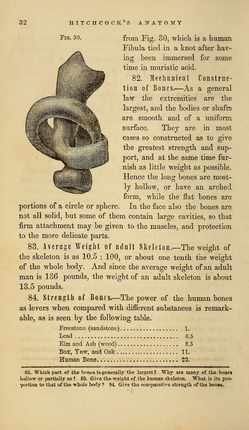 ^iG. 30. from Fig. 30, which is a human Fibula tied in a knot after hav- ing been immersed for some time in muriatic acid. wjii^^^MS 82. Mechanical Construc- tion of Bones.—As a general ^^^^^___ _ laTV the extremities are the ^ ^^^^^^^m. largest, and the bodies or shafts .^^^^^^^^^. ^^^ smooth and of a uniform surface. Thej are in most V'^^^lll^llllillililil^^ cases so constructed as to give ^^^^^^^^m the greatest strength and sup- port, and at the same time fur- nish as little weight as possible. Hence the long bones are most- ly hollow, or have an arched form, while the flat bones are portions of a circle or sphere. In the face also the bones are not all solid, but some of them contain large cavities, so that firm attachment maj be given to the muscles, and protection to the more delicate parts. 83. Average Weight of adult Skeleton.—The weight of the skeleton is as 10.5 : 100, or about one tenth the weight of the whole body. And since the average weight of an adult man is 136 pounds, the weight of an adult skeleton is about 13.5 pounds. 84. Strength of Bones—The power of the human bones as levers when compared with different substances is remark- able, as is seen by the following table. Freestone (sandstone) 1. Lead 6.5 Elm and Ash (wood) 8.5 Box, Tew, and Oak 11. Human Bone. 22. 82. Which part of the bones is generally the largest? Why are many of the bones hollow or partially so? 88. Give the weight of the human skeleton. What is its pro- portion to that of the whole body ? 84 Give the comparative strength of the bones.