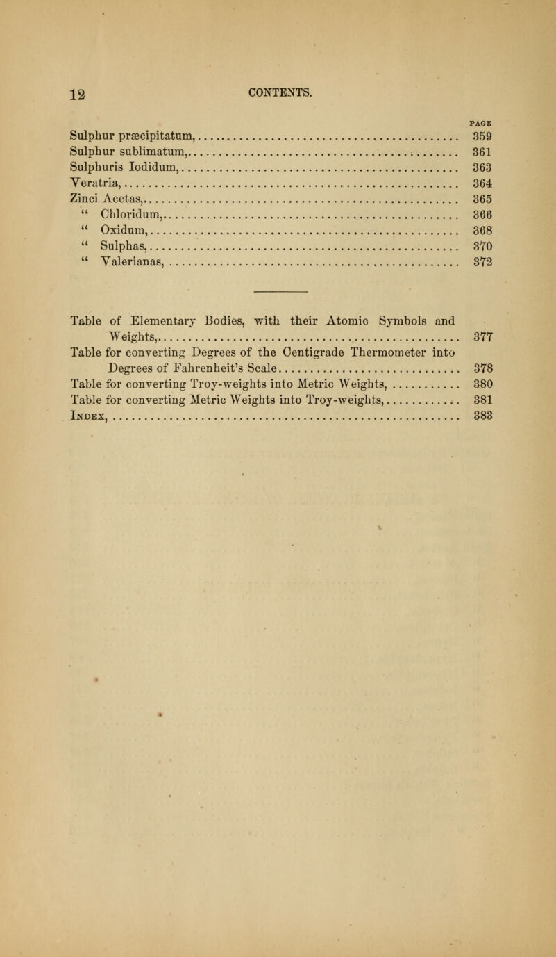 PAGE Sulphur prsecipitatum, 359 Sulphur sublimatum, 361 Sulphuris lodidum, 363 Veratria, 364 Zinci Acetas, 365  Chloridum, 366  Oxidum, 368  Sulphas, 370  Yalerianas, 372 Table of Elementary Bodies, with their Atomic Symbols and Weights, 377 Table for converting Degrees of the Centigrade Thermometer into Degrees of Fahrenheit's Scale 378 Table for converting Troy-weights into Metric Weights, 380 Table for converting Metric Weights into Troy-weights, 381 Index, 383