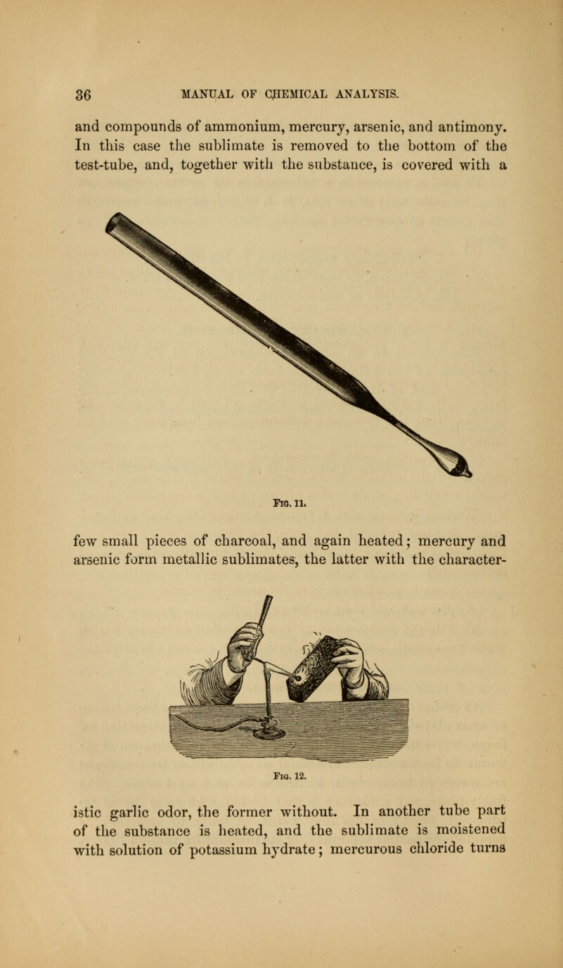 and compounds of ammonium, mercury, arsenic, and antimony. In this case the sublimate is removed to the bottom of the test-tube, and, together with the substance, is covered with a Tia. 11. few small pieces of charcoal, and again heated; mercury and arsenic form metallic sublimates, the latter with the character- Fig. 12. istic garlic odor, the former without. In another tube part of the substance is heated, and the sublimate is moistened with solution of potassium hydrate; mercurous chloride turns