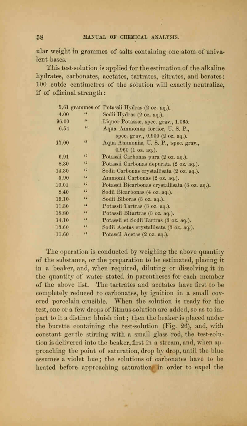 iilar weight in grammes of salts containing one atom of univa- lent bases. This test-solution is applied for the estimation of the alkaline hydrates, carbonates, acetates, tartrates, citrates, and borates: 100 cubic centimetres of the solution will exactly neutralize, if of officinal strength : 5.61 grarames of Potassii Hydras (2 oz. aq.). 4.00  Sodii Hydras (2 oz. aq.). 96.00  Liquor Potassse, spec, grav., 1.065. 6.54  Aqua Ammoniae fortior, U. S. P., spec, grav., 0.900 (2 oz. aq.). 17.00  Aqua Aramonise, U. S. P., spec, grav., 0.960 (1 oz. aq.). 6.91  Potassii Carbonas pura (2 oz. aq.). 8.30  Potassii Carbonas depurata (2 oz. aq.). 14.30  Sodii Carbonas crystallisata (2 oz. aq.). 5.90  Ammonii Carbonas (2 oz. aq.). 10.01  Potassii Bicarbonas crystallisata (3 oz. aq.). 8.40  Sodii Bicarbonas (4 oz. aq.). 19.10  Sodii Biboras (3 oz. aq.). 11.30  Potassii Tartras (3 oz. aq.). 18.80  Potassii Bitartras (3 oz. aq.). 14.10  Potassii et Sodii Tartras (3 oz. aq.). 13.60  Sodii Acetas crystallisata (3 oz. aq.). 11.60  Potassii Acetas (2 oz. aq.). The operation is conducted by weighing the above quantity of the substance, or the preparation to be estimated, placing it in a beaker, and, when required, diluting or dissolving it in the quantit} of water stated in parentheses for each member of the above list. The tartrates and acetates have first to be completely reduced to carbonates, by ignition in a small cov- ered porcelain crucible. When the solution is ready for the test, one or a few drops of litmus-solution are added, so as to im- part to it a distinct bluish tint; then the beaker is placed under the burette containing the test-solution (Fig. 26), and, with constant gentle stirring with a small glass rod, the test-solu- tion is delivered into the beaker, first in a stream, and, when ap- proaching tlie point of saturation, drop by drop, until the blue assumes a violet hue; the solutions of carbonates have to be heated before approaching saturation, in order to expel the