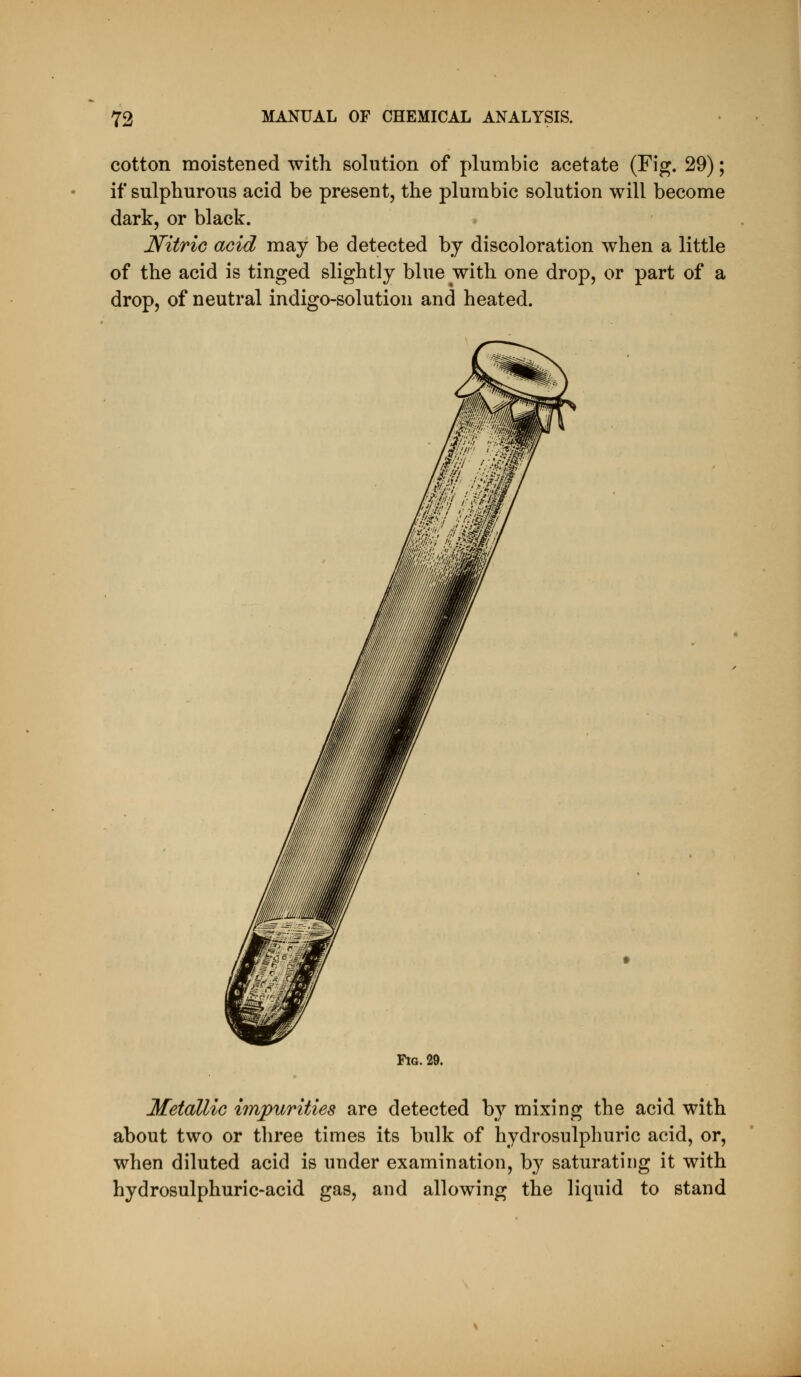 cotton moistened with solution of plumbic acetate (Fig. 29); if sulphurous acid be present, the plumbic solution will become dark, or black. Nitric acid may be detected by discoloration when a little of the acid is tinged slightly blue with one drop, or part of a drop, of neutral indigo-solution and heated. Fig. 29. Metallic impurities are detected by mixing the acid with about two or three times its bulk of hydrosulphuric acid, or, when diluted acid is under examination, by saturating it with hydrosulphuric-acid gas, and allowing the liquid to stand