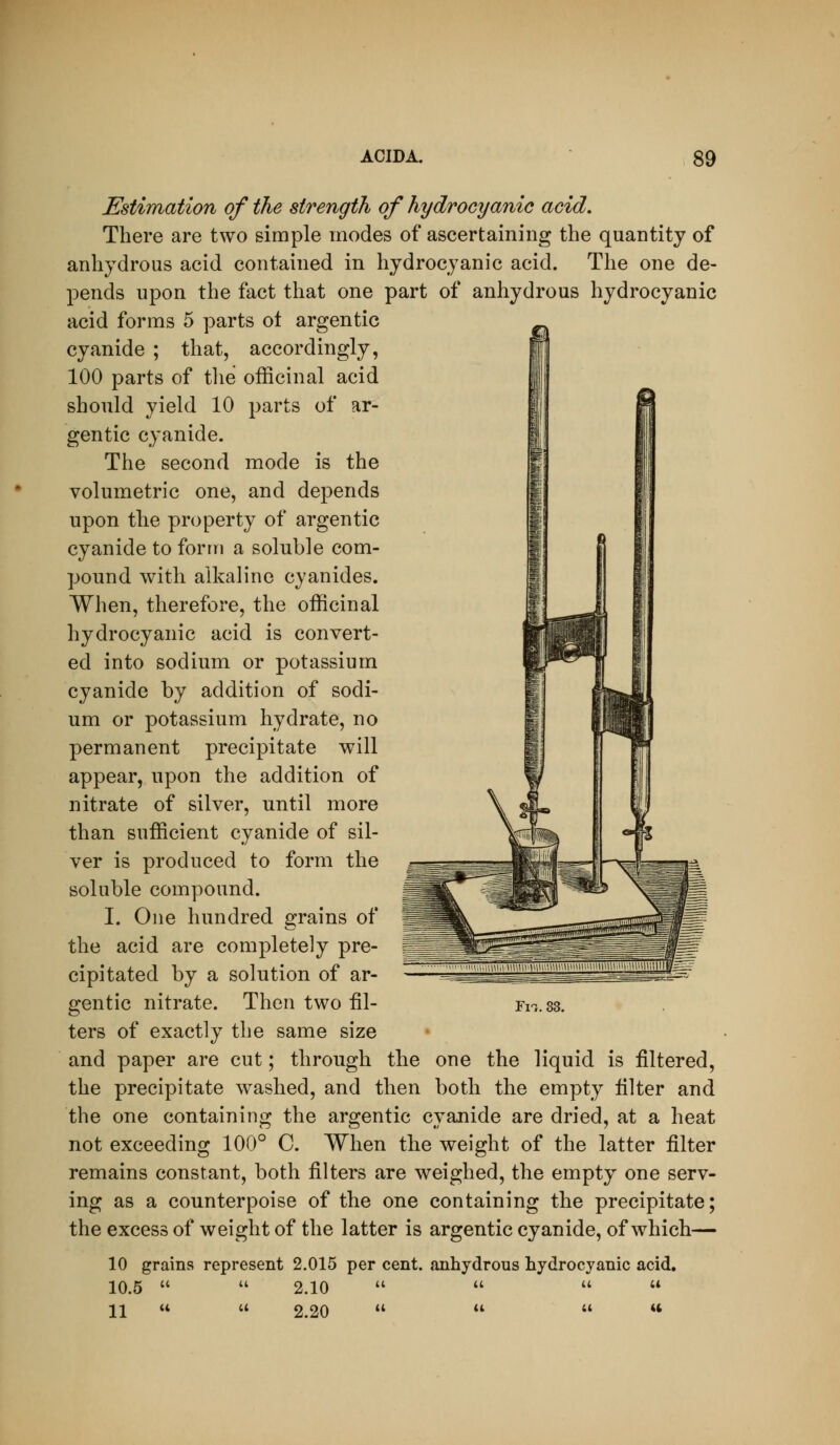 Estimation of the strength of hydrocyanic acid. There are two simple modes of ascertaining the quantity of anhydrous acid contained in hydrocyanic acid. The one de- pends upon the fact that one part of anhydrous hydrocyanic acid forms 5 parts ot argentic cyanide ; that, accordingly, 100 parts of the officinal acid should yield 10 parts of ar- gentic cyanide. The second mode is the volumetric one, and de23ends upon the property of argentic cyanide to form a soluble com- pound with alkaline cyanides. When, therefore, the officinal hydrocyanic acid is convert- ed into sodium or potassium cyanide by addition of sodi- um or potassium hydrate, no permanent precipitate will appear, upon the addition of nitrate of silver, until more than sufficient cyanide of sil- ver is produced to form the soluble compound. I. One hundred grains of the acid are completely pre- cipitated by a solution of ar- gentic nitrate. Then two fil- ters of exactly the same size and paper are cut; through the one the liquid is filtered, the precipitate washed, and then both the empty filter and the one containing the argentic cyanide are dried, at a heat not exceeding 100° C. When the weight of the latter filter remains constant, both filters are weighed, the empty one serv- ing as a counterpoise of the one containing the precipitate; the excess of weight of the latter is argentic cyanide, of which— 10 grains represent 2.015 per cent, anhydrous hydrocyanic acid, 10.5   2.10     11   2.20    *' Fn. 33.