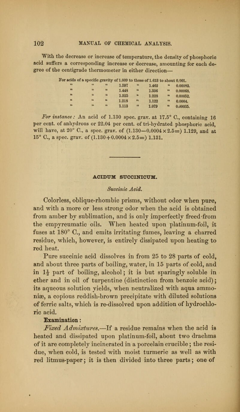 With the decrease or increase of temperature, the density of phosphoric acid suffers a corresponding increase or decrease, amounting for each de- gree of the centigrade thermometer in either direction— For acids of a specific gravity of 1.809 to those of 1.613 to about 0.001. 1.59T IC 1.462  0.00082. 1.448 (I 1.336  0.00068. 1.325 u 1.228  0.00052. 1.218 ((. 1.122  0.0004. 1.113 it 1.079  0.00035. For instance: An acid of 1.130 spec. grav. at 17.5° C, containing 16 per cent, of anhydrous or 22.04 per cent, of tri-hydrated phosphoric acid, will have, at 20° C, a spec. grav. of (1.130—0.0004x2.5=) 1.129, and at 15° C, a spec. grav. of (1.130 + 0.0004x2.5=) 1.131. ACIDTJM SUCCINICTJM. Succinic Acid. Colorless, oblique-rhombic prisms, without odor when pure, and with a more or less strons; odor when the acid is obtained from amber bj sublimation, and is only imperfectly freed-from the erapyreumatic oils. When heated upon platinum-foil, it fuses at 180° C, and emits irritating fumes, leaving a charred residue, which, however, is entirely dissipated upon heating to red heat. Pure succinic acid dissolves in from 25 to 28 parts of cold, and about three parts of boiling, water, in 15 parts of cold, and in 1-J- part of boiling, alcohol; it is but sparingly soluble in ether and in oil of turpentine (distinction from benzoic acid); its aqueous solution yields, when neutralized with aqua ammo- nise, a copious reddish-brown precipitate with diluted solutions of ferric salts, which is re-dissolved upon addition of hydrochlo- ric acid. Examination: Fixed Admixtures.—If a residue remains when the acid is heated and dissipated upon platinum-foil, about two drachms of it are completely incinerated in a porcelain crucible ; the resi- due, when cold, is tested with moist turmeric as well as with red litmus-paper; it is then divided into three parts; one of