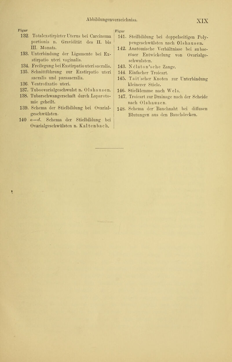 Figur 132. Totalexstirpirter Uterus bei Carcinoma portionis d. Gravidität des II. bis HI. Monats. 133. Unterbindung der Ligamente bei Ex- stirpatio uteri vaginalis. 134. Freilegung bei Exstirpatio uteri sacralis. 135. Schnittruhrung zur Exstirpatio uteri sacralis und parasacralis. 136. Ventrofixatio uteri. 137. Tuboovarialgeschwulst n. Olshausen. 138. Tubarsclrwangerschaft durch Laparoto- mie geheilt. 139. Schema der Stielbildung bei Ovarial- geschwülsten. 140 a—d. Schema der Stielbildung bei Ovariakeschwülsten n. Kaltenbach. Figur 141. 142. 143. 144. 145. 146. 147. 148- Steilbildung bei doppelseitigen Poly- pengeschwülsten nach Olshausen. Anatomische Verhältnisse bei subse- röser Entwickelung von Ovarialge- sclrwulsten. Nölaton'sche Zange. Einfacher Troicart. Tait'scher Knoten zur Unterbindung kleinerer Stiele. Stielklemme nach Wels. Troicart zur Drainage nach der Scheide nach Olshausen. Schema der Bauchnaht bei diffusen Blutungen aus den Bauchdecken.