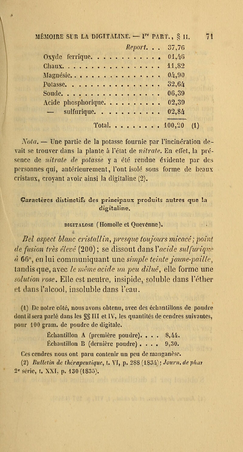 Report. . . 37,76 Oxyde lerrique 01,46 Chaux 11,82 jMagnésie 0/i,90 Poiasse 32,64 Soude 06,39 Acide phosphorique 02,39 — sulfuriquc 02,84 Total 100,J0 (1) Nota. — Une pai'lic de la potasse fournie par l'incinéralion de- vait se trouver dans la plante à Téiat de nitrate. En elTet, la pré- sence de nitrate de potasse y a élé rendue évidente par des personnes qui, antérieurement, l'ont isolé sons forme de beaux cristaux, croyant avoir ainsi la digitaline (2). Caractères distmctif^- des principaux produits autres que !a digitaline, DiGiTALOsE (Homolle et Quevéune). Bel aspect blanc cristallin, presque toujours micacé ; point de fusion très élevé (200) ; se dissout dans Vacide sulfuriqm à 66°, en lui communiquant une simple teinte j'aune-paille, tandis que, avec le même acide un peu dilué, elle forme une solution rose. Elle est neutre, insipide, soluble dans l'éther et dans l'alcool, insoluble dans l'eau. (i) De notre côté, nous avons obtenu, avec des éclianlillons de pondre dont il sera parlé dans les §§ III et IV, les quantités de cendres suivantes, pour 100 gram. de poudre de digitale. Échantillon A (première poudre). ... 8,i4. Échantillon B (dernière poudre) .... 9,30. Ces cendres nous ont paru contenir un peu de manganèse. (2) Bulletin de thérapeutique, t. VI, p. 288 {idSli}', Joui^u dépliai 2'série, t. XXI, p. 130(1835).