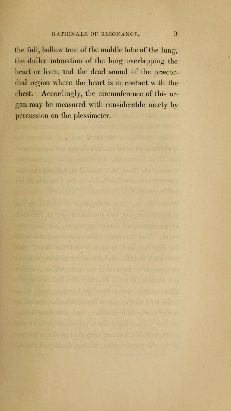 RATIONALE OF RESONANCE. !) the full, hollow tone of the middle lobe of the lung, the duller intonation of the lung overlapping the heart or liver, and the dead sound of the precor- dial region where the heart is in contact with the chest. Accordingly, the circumference of this or- gan may be measured with considerable nicety by percussion on the plessimeter.
