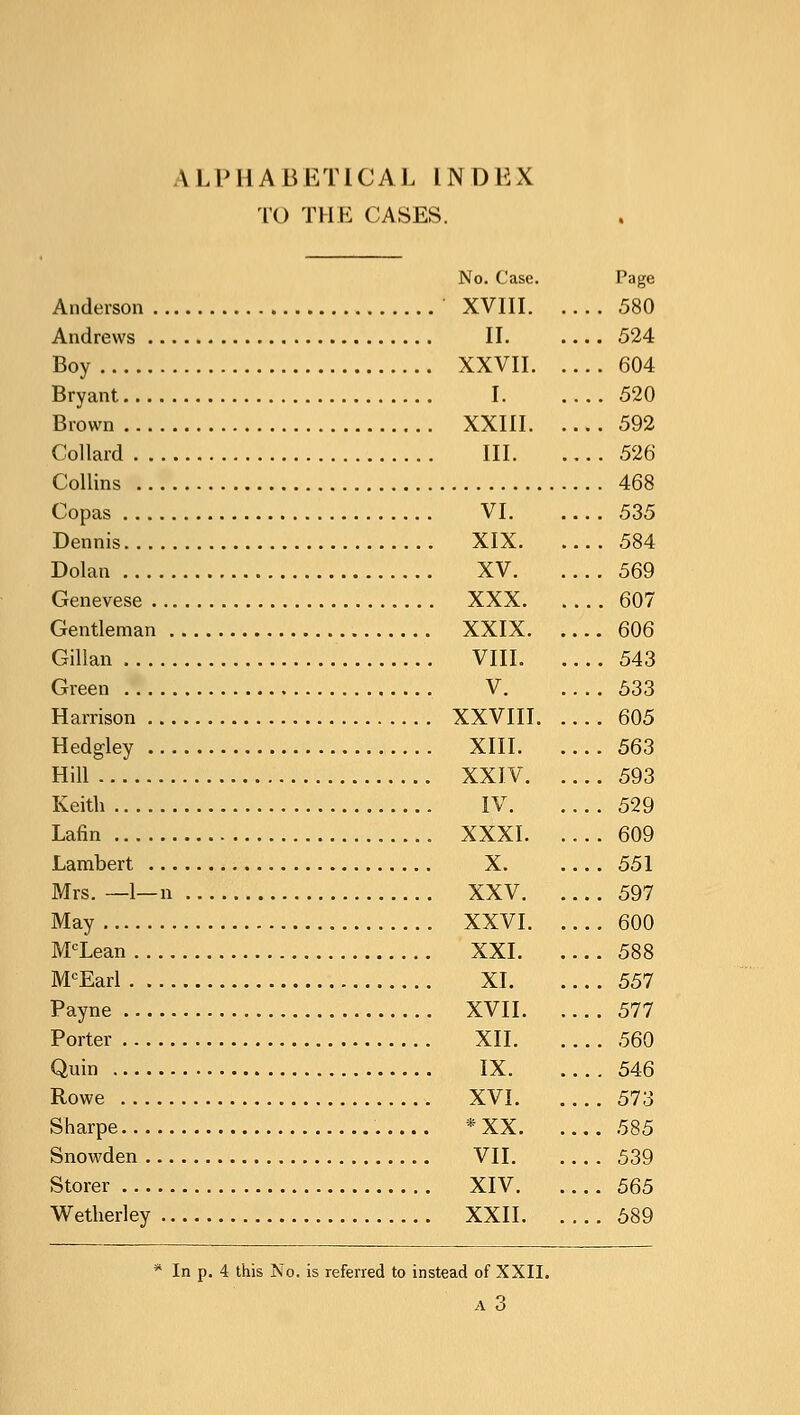 ALPHABETICAL INDEX TO THE CASES. No. Case. Page Anderson XVIII 580 Andrews II 524 Boy XXVII 604 Bryant 1 520 Brown XXIII 592 Collard Ill 526 Collins 468 Copas VI 535 Dennis XIX 584 Dolan XV 569 Genevese XXX 607 Gentleman XXIX 606 Gillan VIII 543 Green V 533 Harrison XXVIII 605 Hedgley XIII 563 Hill XXIV 593 Keith IV 529 Lafin XXXI 609 Lambert X. .... 551 Mrs. —1—n XXV 597 May XXVI 600 McLean XXI 588 McEarl XI 557 Payne XVII 577 Porter XII 560 Quin IX 546 Rowe XVI 573 Sharpe * XX 585 Snowden VII 539 Storer XIV 565 Wetherley XXII 589 * In p. 4 this No. is referred to instead of XXII.