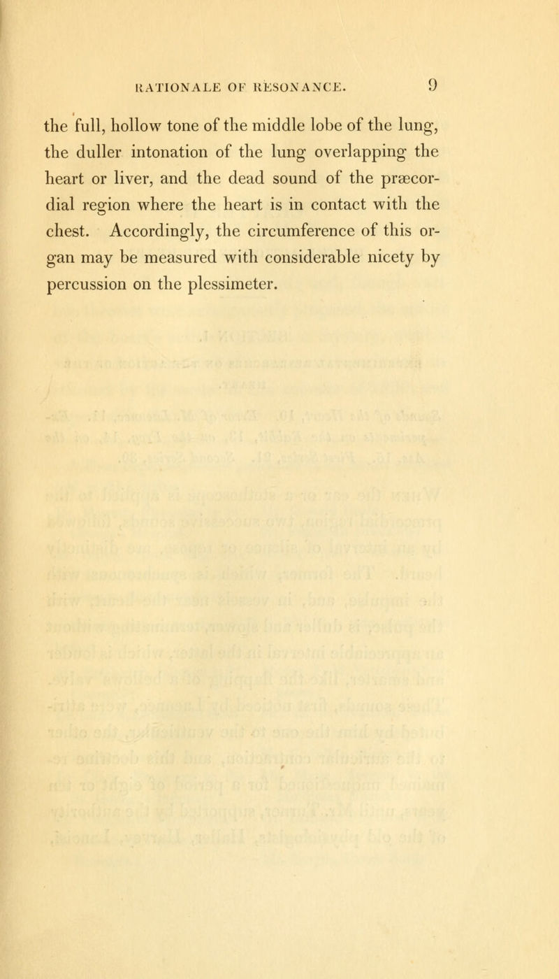the full, hollow tone of the middle lobe of the lung, the duller intonation of the lung overlapping the heart or liver, and the dead sound of the precor- dial region where the heart is in contact with the chest. Accordingly, the circumference of this or- gan may be measured with considerable nicety by percussion on the plessimeter.