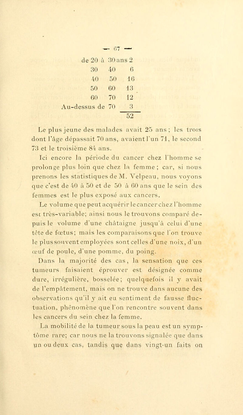 ~ 07 — de 20 à 30 ans 2 30 40 6 40 50 16 50 60 13 60 70 12 Au-dessus de 70 3 52 Le plus jeune des malades avait 25 ans; les trois dont l'âge dépassait 70 ans, avaient l'un 71, le second 73 et le troisième 84 ans. Ici encore la période du cancer chez l'homme se prolonge plus loin que chez la femme; car, si nous prenons les statistiques de M. Velpeau, nous voyons que c'est de 40 à 50 et de 50 à 60 ans que le sein des femmes est le plus exposé aux cancers. Le volume que peut acquérir le cancer chez l'homme esc très-variable; ainsi nous le trouvons comparé de- puis le volume d'une châtaigne jusqu'à celui d'une tète de fœtus; mais les comparaisons que l'on trouve le plus souvent employées sont celles d'une noix, d'un œuf de poule, d'une pomme, du poing. Dans la majorité des cas, la sensation que ces tumeurs faisaient éprouver est désignée comme dure, irrégulière, bosselée; quelquefois il y avait de l'empâtement, mais on ne trouve dans aucune des observations qu'il y ait eu sentiment de fausse fluc- tuation, phénomène que l'on rencontre souvent dans les cancers du sein chez la femme. La mobilité de la tumeur sous la peau est un symp- tôme rare; car nous ne la trouvons signalée que dans un ou deux cas, tandis que dans vingt-un faits on