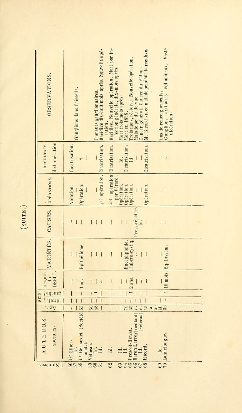 -CU &, o c3 G ce O eu S» -43 crt > > 3 o O? s B co o S p -o> —, ^^ B ce Z o b o ce o eu eu B S S eu Ô H (L> • ce il s S ° Q. t> 03 •■— 'o -a} & O O sa <U 73 ^ eu ce S P té es 1 S eu 3j -^_ eu > 3 C eu ^h S'jS C B ■-* m .2 '— S ce re ■5 CQ O -o o Sa a CD O C H ce .c fc273 5= S S- S S 'o B -eu E- es > o ÏC C <« c _> ce • — *3 • — c o || O • 'eu CO -eu lO ~ 2 » al eu s 11 B 2 ~ -— L. C eu -u o-ts eu u T3 eu ce eu « = 73 • c « t- o 2 eu — -03 ■3 tco B ~ £5- o s b C 4 B ■«! o o o c O ce H te O es U- 1 'C ce ■c ■Us 1 1 ce 'C ! 1 -a ce es ci o> o o eu -o cj c_; — — O c u3 c z o < 05 b o il 1 CC 1 eu -03 o fe B ~~ C B B O O ce ce i 1 B ce 1 1 -a CC F* Ch • O B--CU -— -eu -o> O. 0.0. B. eu -c o •*i —1 C C' C o C/3 oà H 03 03 ] 1 f | 1 1 . -5* • 1 i i P 1 1 1 I 1 1 1 1 1 ^ ~3 1 1 1 -aj en O Orf t» « o- •H — 43 t-, g O  a 'S 1 |.S 1 1 1 1 1 S. u f 1 1 1 1 > 1 1 1 — p - 1 1 1 CO 5 ■ïT'-—■ <i eu — & = B c- p> w S^ r— co a (A o? 03 CO i ! g 1 1 ; 1 1 1 1 1 i 1 '5 1 s tu « OC -a •»- Cl -r-H g j sqoTiBS 1 1 1 - 1 1 1 I-4 i 1 1 l~ a i ic | -^TO.ip 1 1 1 1 l 1 1 1 1 1 i 1 1 t ' 'aS i « o ao i 1 1 O 113 . . m _ o _• r~o 1 1 CD lO -* 1 1 t— ïo > > «s< '• :^ .i co -0} 1—Il—1 -3 C w o Ou o V3 -j »e p a ■s — i- H o 73 eu eu c3 3 H 3 O ;2 ce • X éo B P w eu . ^ 4J 9 — .T5J . ■o O <* ■3 c ce eu 73^3 73 73 73 < 5-a 73 <u O ' re 3 — ~ ~' eu o •-; o eu i—i B E S. CD ce 5 — —3 t» =a 2 toteocooo