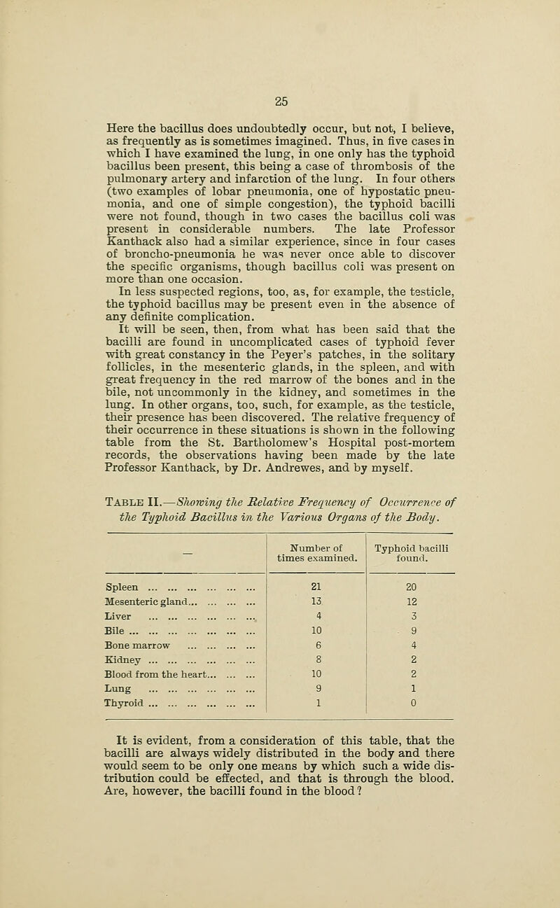 Here the bacillus does undoubtedly occur, but not, I believe, as frequently as is sometimes imagined. Thus, in five cases in which I have examined the lung, in one only has the typhoid bacillus been present, this being a case of thrombosis of the pulmonary artery and infarction of the lung. In four others (two examples of lobar pneumonia, one of hypostatic pneu- monia, and one of simple congestion), the typhoid bacilli were not found, though in two cases the bacillus coli was present in considerable numbers. The late Professor Kanthack also had a similar experience, since in four cases of broncho-pneumonia he was never once able to discover the specific organisms, though bacillus coli was present on more than one occasion. In less suspected regions, too, as, for example, the testicle, the typhoid bacillus may be present even in the absence of any definite complication. It will be seen, then, from what has been said that the bacilli are found in uncomplicated cases of typhoid fever with great constancy in the Peyer's patches, in the solitary follicles, in the mesenteric glands, in the spleen, and with great frequency in the red marrow of the bones and in the bile, not uncommonly in the kidney, and sometimes in the lung. In other organs, too, such, for example, as the testicle, their presence has been discovered. The relative frequency of their occurrence in these situations is shown in the following table from the St. Bartholomew's Hospital post-mortem records, the observations having been made by the late Professor Kanthack, by Dr. Andrewes, and by myself. Table II.—Showing the Relative Freg[ueney of Occicrrence of the Typhoid Bacillus in the Various Or gams of the Body. Number of times exam^ined. Typhoid bacilli found. Spleen 21 20 Mesenteric gland 13 12 Liver ., 4 3 Bile 10 . 9 Bone marrow 6 4 Kidney 8 2 Blood from the heart 10 2 Lung 9 1 Thyroid 1 0 It is evident, from a consideration of this table, that the bacilli are always widely distributed in the body and there would seem to be only one means by which such a wide dis- tribution could be effected, and that is through the blood. Are, however, the bacilli found in the blood ?