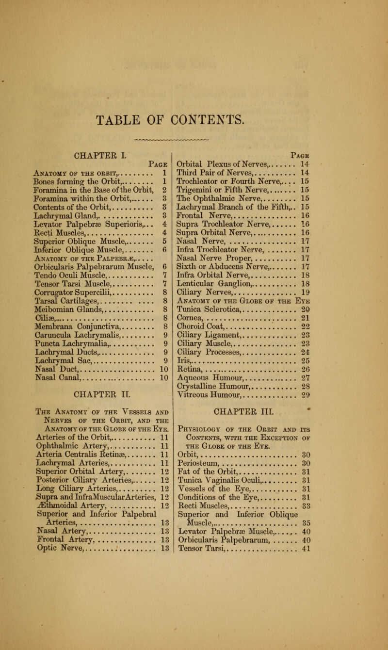 TABLE OF CONTENTS. CHAPTER I. Page Anatomy of the orbit 1 Bones forming the Orbit, 1 Foramina in the Base of the Orbit, 2 Foramina within the Orbit, 3 Contents of the Orbit, 3 Lachrymal Gland, 3 Levator Palpebral Superioris,... 4 Recti Muscles 4 Superior Oblique Muscle, 5 Inferior Oblique Muscle, 6 Anatomy of the Palpebr^e, Orbicularis Palpebrarum Muscle, 6 Tendo Oculi Muscle, 7 Tensor Tarsi Muscle, 7 Corrugator Supercilii, 8 Tarsal Cartilages,.... 8 Meibomian Glands, 8 Cilice, 8 Membrana Conjunctiva, 8 Caruncula Lachrymalis, 9 Puncta Lachrymalia, 9 Lachrymal Ducts, 9 Lachrymal Sac, 9 Nasal Duct, 10 Nasal Canal, 10 CHAPTER II. The Anatomy of the Vessels and Nerves of the Orbit, and the Anatomy of the Globe of the Eye. Arteries of the Orbit, 11 Ophthalmic Artery, 11 Arteria Centralis Retinae, 11 Lachrymal Arteries, 11 Superior Orbital Artery, 12 Posterior Ciliary Arteries, 12 Long Ciliary Arteries, 12 Supra and InfraMuscularArteries, 12 ^Ethmoidal Artery, 12 Superior and Inferior Palpebral Arteries, 13 Nasal Artery, 13 Frontal Artery, 13 Optic Nerve, 13 Page Orbital Plexus of Nerves, 14 Third Pair of Nerves, 14 Trochleator or Fourth Nerve, 15 Trigemini or Fifth Nerve, 15 The Ophthalmic Nerve, 15 Lachrymal Branch of the Fifth,.. 15 Frontal Nerve, 16 Supra Trochleator Nerve, 16 Supra Orbital Nerve, 16 Nasal Nerve, 17 Infra Trochleator Nerve, 17 Nasal Nerve Proper, 17 Sixth or Abducens Nerve, 17 Infra Orbital Nerve, 18 Lenticular Ganglion, 18 Ciliary Nerves, 19 Anatomy of the Globe of the Eye Tunica Sclerotica, 20 Cornea, 21 Choroid Coat, 22 Ciliary Ligament, 23 Ciliary Muscle, 23 Ciliary Processes, 24 Iris, 25 Retina, 26 Aqueous Humour, 27 Crystalline Humour, 28 Vitreous Humour, 29 CHAPTER III. Physiology of the Orbit and its Contents, with the Exception of the Globe of the Eye. Orbit, 30 Periosteum, 30 Fat of the Orbit, 31 Tunica Vaginalis Oculi, 31 Vessels of the Eye, 31 Conditions of the Eye, 31 Recti Muscles, 33 Superior and Liferior Oblique Muscle, 35 Levator Palpebral Muscle, 40 Orbicularis Palpebrarum, 40 Tensor Tarsi, 41