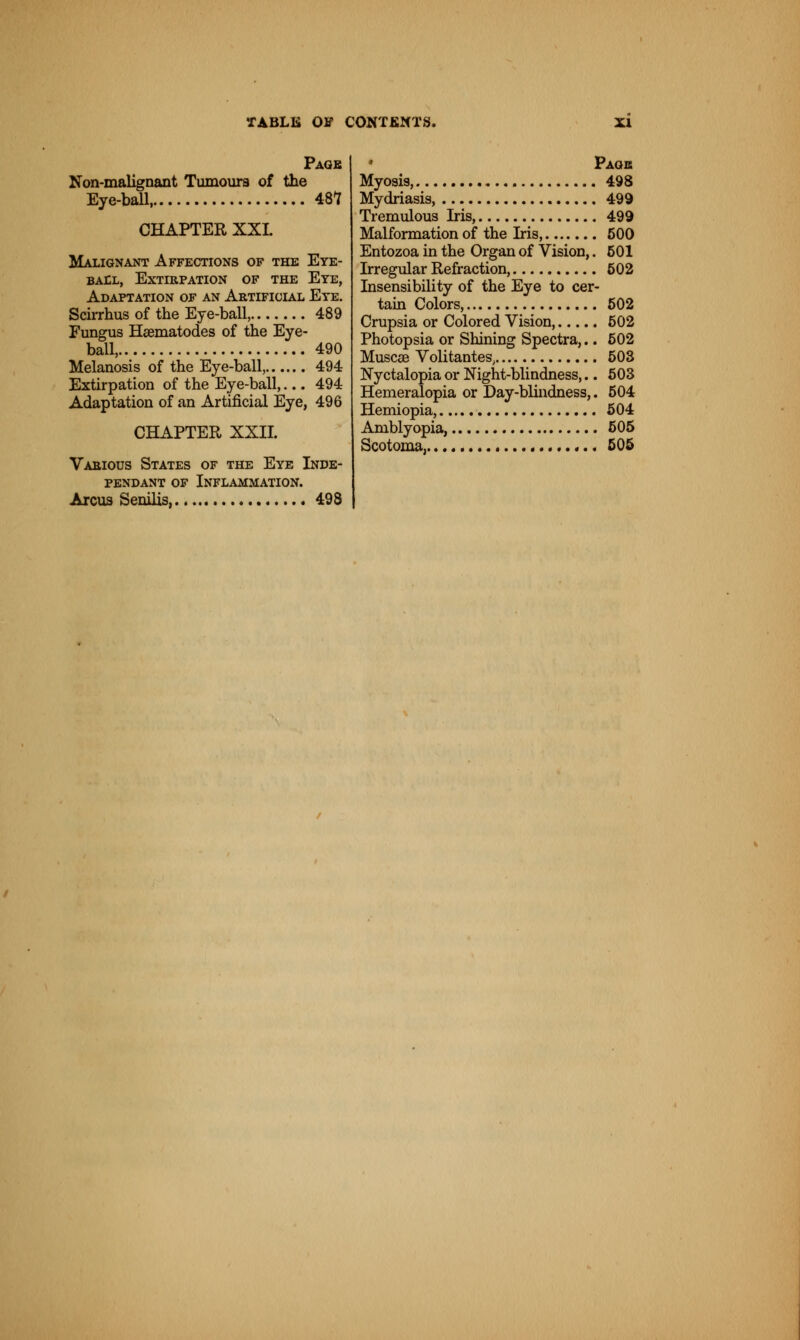 Page Non-malignant Tumoura of the Eye-ball 481 CHAPTER XXL Malignant Affections of the Eye- ball, Extirpation of the Eye, Adaptation of an Artificial Eye. Scirrhus of the Eye-ball, 489 Fungus Heematodes of the Eye- ball, 490 Melanosis of the Eye-ball, 494 Extirpation of the Eye-ball,... 494 Adaptation of an Artificial Eye, 496 CHAPTER XXII. Various States of the Eye Inde- pendant of inflammation. Arcus Senilis, 498 Page 498 Mydriasis, 499 Tremulous Iris, 499 Malformation of the Iris 500 Entozoa in the Organ of Vision,. 601 Irregular Refraction, 602 Insensibility of the Eye to cer- tain Colors, 602 Crupsia or Colored Vision, 502 Photopsia or Shining Spectra,.. 602 Muscse Volitantes, 503 Nyctalopia or Night-blindness,.. 503 Hemeralopia or Day-blindness,. 504 Hemiopia, 504 Amblyopia, 605 Scotoma, 505