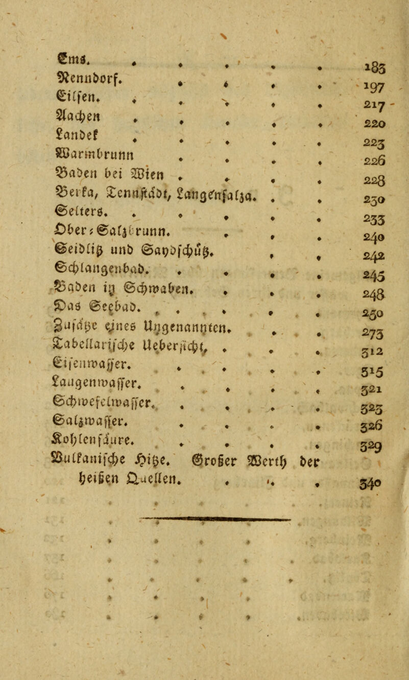 9Jenu^orf» 2(act;ert ianbd SGBarmOrunn ^at>en bei 2Bieti ©elterö« ♦ ♦ ©ci)langei)bab. 55aben ty ©c^mabent 3i4|ii0c ejneö Un^fnanijtcn £abel{art('d)e Ueber|ict?l^ Sij*eiin)a[/er. So(;(cnfJure. SJu(fani}cf)e ^ige, ©roger ^mf) ber 183 197 217 2.Z0 223 226 228 250 240 242 245 250 512 515 521 326 3^ 340