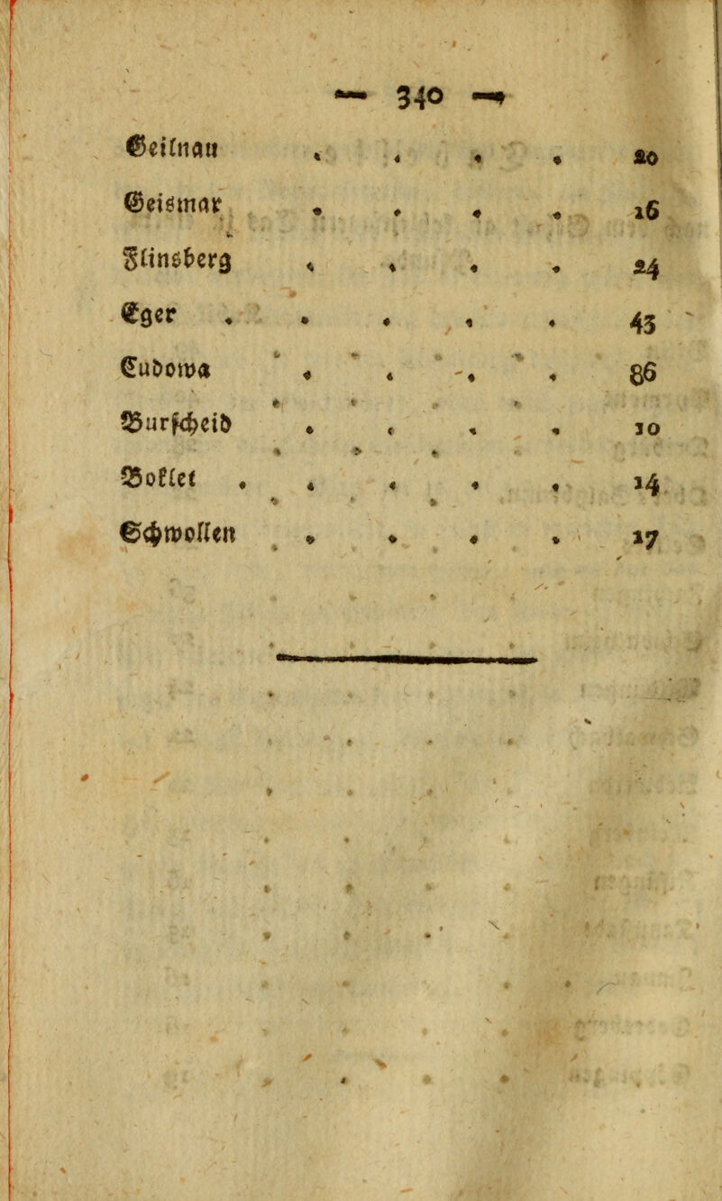 MO 16 A4 43 86 10 14 »7