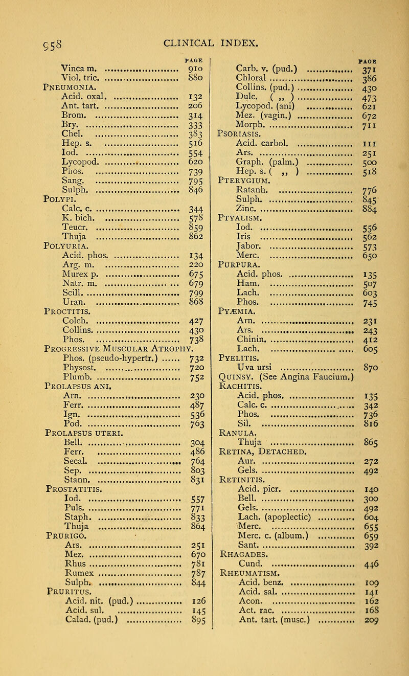 558 PAGE Vincam 910 Viol, trie 8S0 Pneumonia. Acid, oxal 132 Ant. tart 206 Brom 314 Bry 333 Chel 383 Hep. s 516 lod 554 Lycopod 620 Phos 739 Sang 795 Sulph 846 POI.YPI. Calc. c 344 K. bich 578 Teucr 859 Thuja 862 Polyuria. Acid, phos 134 Arg. m 220 Murex p 675 Natr, m 679 Scill 799 Uran 868 Proctitis. Colch 427 Collins 430 Phos 738 Progressive Muscular Atrophy. Phos. (pseudo-hypertr.) 732 Physost 720 Plumb , 752 Prolapsus ani. Arn 230 Ferr 487 Ign 536 Pod 763 Prolapsus uteri. Bell 304 Ferr 486 Secal 764 Sep 803 Stann , 831 Prostatitis, lod 557 771 833 864 251 670 781 Rumex 787 Sulph 844 Pruritus. Acid. nit. (pud.) 126 Acid, sul 145 Calad. (pud.) S95 Puis. . Staph. Thuja Prurigo. Ars. . Mez. . Rhus . Carb. V. (pud.) Chloral Collins, (pud.) Dulc. ( „ ) Lycopod. (ani) Mez. (vagin.) Morph Psoriasis. Acid, carbol Ars Graph, (palm.) Hep. s. ( „ ) Pterygium. Ratanh Sulph Zinc Ptyalism. lod Iris Jabor Merc Purpura. Acid, phos Ham Lach Phos Pyaemia. Arn o Ars Chinin Lach Pyelitis. Uva ursi Quinsy. (See Angina Faucium.) Rachitis. Acid, phos Calc. c Phos Sil Ranula. Thuja Retina, Detached. Aur Gels Retinitis. Acid, pier Bell Gels Lach. (apoplectic) 'Merc Merc. c. (album.) Sant Rhagades. Cund Rheumatism. Acid, benz Acid, sal Aeon Act. rac Ant. tart, (muse.) PAGB 371 386 473 621 672 711 III 251 500 518 776 845 556 562 573 650 »35 507 603 745 231 243 412 605 870 135 342 736 816 865 272 492 140 300 492 604 655 659 392 446 109 141 162 168 209