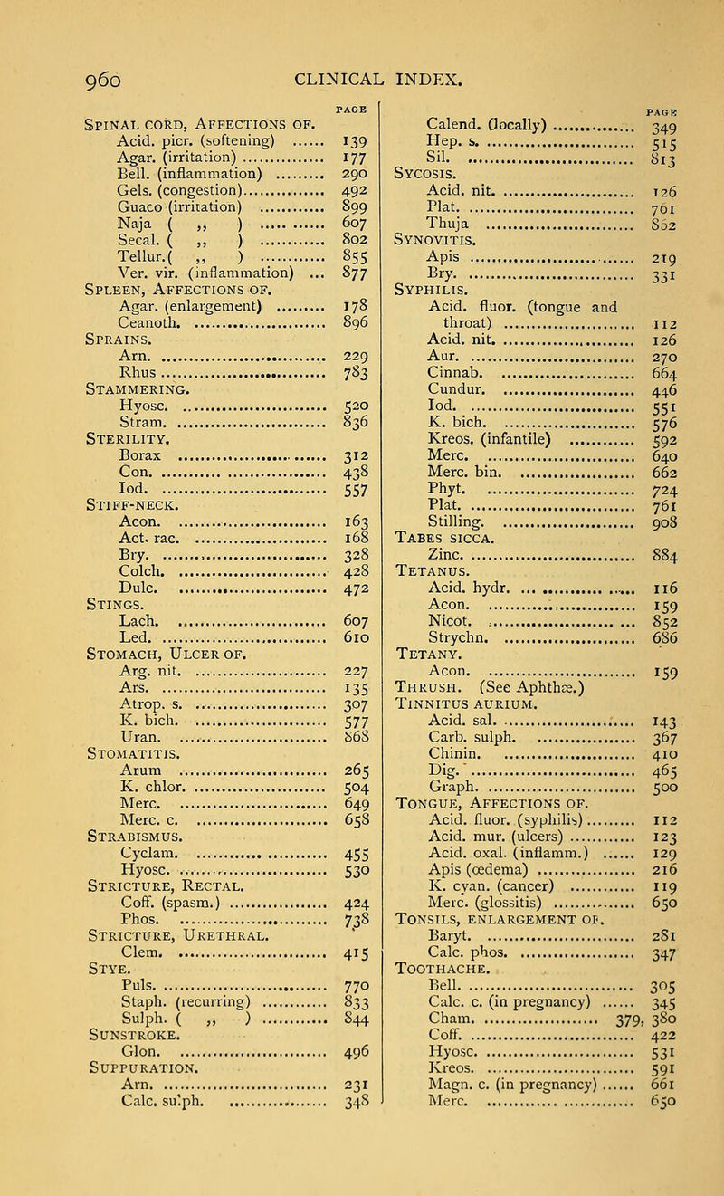 Spinal cord, Affections of. Acid. pier, (softening) 139 Agar, (irritation) 177 Bell, (inflammation) 290 Gels, (congestion) 492 Guaco (irritation) 899 Naja ( ,, ) 607 Secal. ( „ ) 802 Tellur.( „ ) 85s Ver. vir. (inflammation) ... 877 Spleen, Affections of. Agar, (enlargement) 178 Ceanoth 896 Sprains, Am 229 Rhus 783 Stammering. Hyosc 520 Stram 836 Sterility. Borax 312 Con 438 lod 557 Stiff-neck. Aeon 163 Act. rac 168 Bry 328 Colch 428 Dulc 472 Stings. Lach 607 Led 610 Stomach, Ulcer of. Arg. nit 227 Ars 135 Atrop. s 307 K. bich 577 Uran 868 Stomatitis. Arum 265 K. chlor 504 Merc 649 Merc, c 658 Strabismus. Cyclam 455 Hyosc 530 Stricture, Rectal. Coff. (spasm.) 424 Fhos 738 Stricture, Urethral. Clem 415 Stye. Puis 770 Staph, (recurring) 833 Sulph. ( ,, ) 844 Sunstroke. Glon 496 Suppuration. Arn 231 Calc. su'.ph 348 PAGB Calend. Oocally) 349 ^fP-^- 515 Sil 813 Sycosis. Acid, nit 126 Plat 761 Thuja 852 Synovitis. Apis 2T9 ^ ^'^y 331 Syphilis. Acid, fluor. (tongue and throat) 112 Acid, nit 126 Aur 270 Cinnab 664 Cundur 446 lod. 551 K. bich 576 Kreos. (infantile) 592 Merc 640 Merc, bin 662 Phyt 724 Plat 761 Stilling 908 Tabes sicca. Zinc 884 Tetanus. Acid, hydr 116 Aeon ., 159 Nicot. : 852 Strychn 686 Tetany. Aeon 159 Thrush. (See Aphthce.) Tinnitus aurium. Acid, sal 143 Carb. sulph 367 Chinin 410 Dig.' 465 Graph 500 Tongue, Affections of. Acid, fluor. (syphilis) 112 Acid. mur. (ulcers) 123 Acid. oxal. (inflamm.) 129 Apis (oedema) 216 K. cyan, (cancer) 119 Merc, (glossitis) 650 Tonsils, enlargement of. Baryt 2S1 Cale. phos 347 Toothache. Bell 305 Calc. c, (in pregnancy) 345 Cham 379, 380 Coff. 422 Hyosc 531 Kreos 591 Magn. c. (in pregnancy) 661 Merc 650