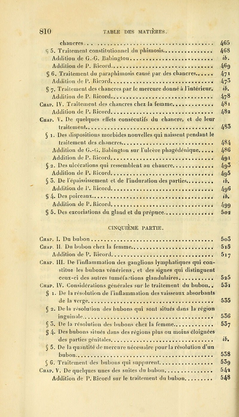 chancres 465 ^ 5. Traitement constiludonnel du phimosis 468 Addiliou de G.-G. Babingloii ib. Addition de P. Ricord 4^9 § 6. Traitement du parapliimosis causé par des chancres 4?* Addition de P. Ricord. 47-5 § 7. Trailement des chancres par le mercure donné à l'intérieur. ib. Addition de P. Ricord 47^ Chap. IV. Trailement des chancres chez la femme., 4^1 Addition de P. Ricord 4^2 Chap. V. De quelques effets consécutifs du chancre, et de leur trailement 4^^^ § 1. Des dispositions morbides nouvelles qui naissent pendant le traitement des chancres 4^4 Addition de G.-(î. Babington sur l'ulcère phagédénique 4^6 Addition de P. Ricord^ 491 § 2. Des ulcérations qui ressemblent au chancre 49^ Addition de P. Ricord , 495 § 0. De l'épaississement et de l'induration des parties......... ib. Addition de P. Ricord 496 § 4. Des poireaux ib. Addiliou de P. Ricord 499 § 5. Des excoriations du gland et du prépuce 5o2 CINQUIÈME PARTIE. Chap, I. Du bubon 5o3 GiiAP. IL Du bubon chez la femme 5i5 Addition de P. Ricord , 617 CiiAP. III. De l'inflammation des ganglions lymphatiques qui con- stitue les bubons vénériens , et des signes qui distinguent ceux-ci des autres tuméfactions glandulaires 525 Chap. IV, Considérations générales sur le trailement du bubon.. 53i § 1. De la résolution de l'inflammation des vaisseaux absorbants de la verge 535 § 2. Delà résolution des bubons qui sont situés dans la région inguinale 536 § 5. De la résolution des bubons chez la femme 537 § 4- Des bubons situés dans des régions plus ou moins éloignées des parties génitales ibt § 5. De la quantité de mercure nécessaire pour la résolutiou d'un bubon 538 § 6. Traitement des bubons qui suppurent, 539 Chap. V. De quelques unes des suites du bubon 54* Addition de P. Ricord sur le trailement du bubon. ,..,.... 548 I